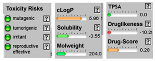 Sustainability 15 14274 i026