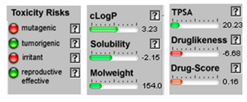 Sustainability 15 14274 i032