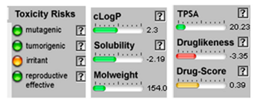 Sustainability 15 14274 i038