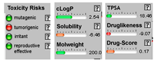 Sustainability 15 14274 i040