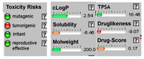 Sustainability 15 14274 i042