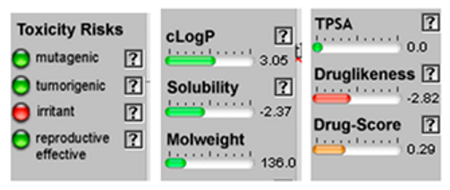 Sustainability 15 14274 i044