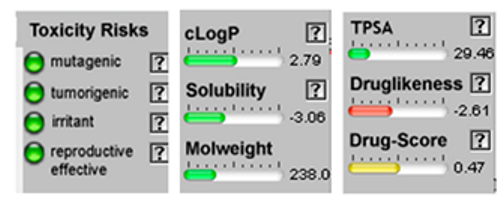 Sustainability 15 14274 i046