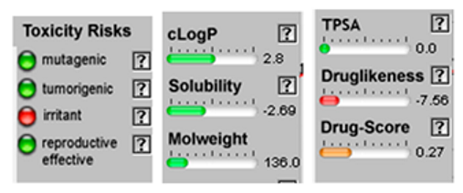 Sustainability 15 14274 i050