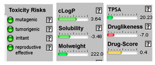 Sustainability 15 14274 i058