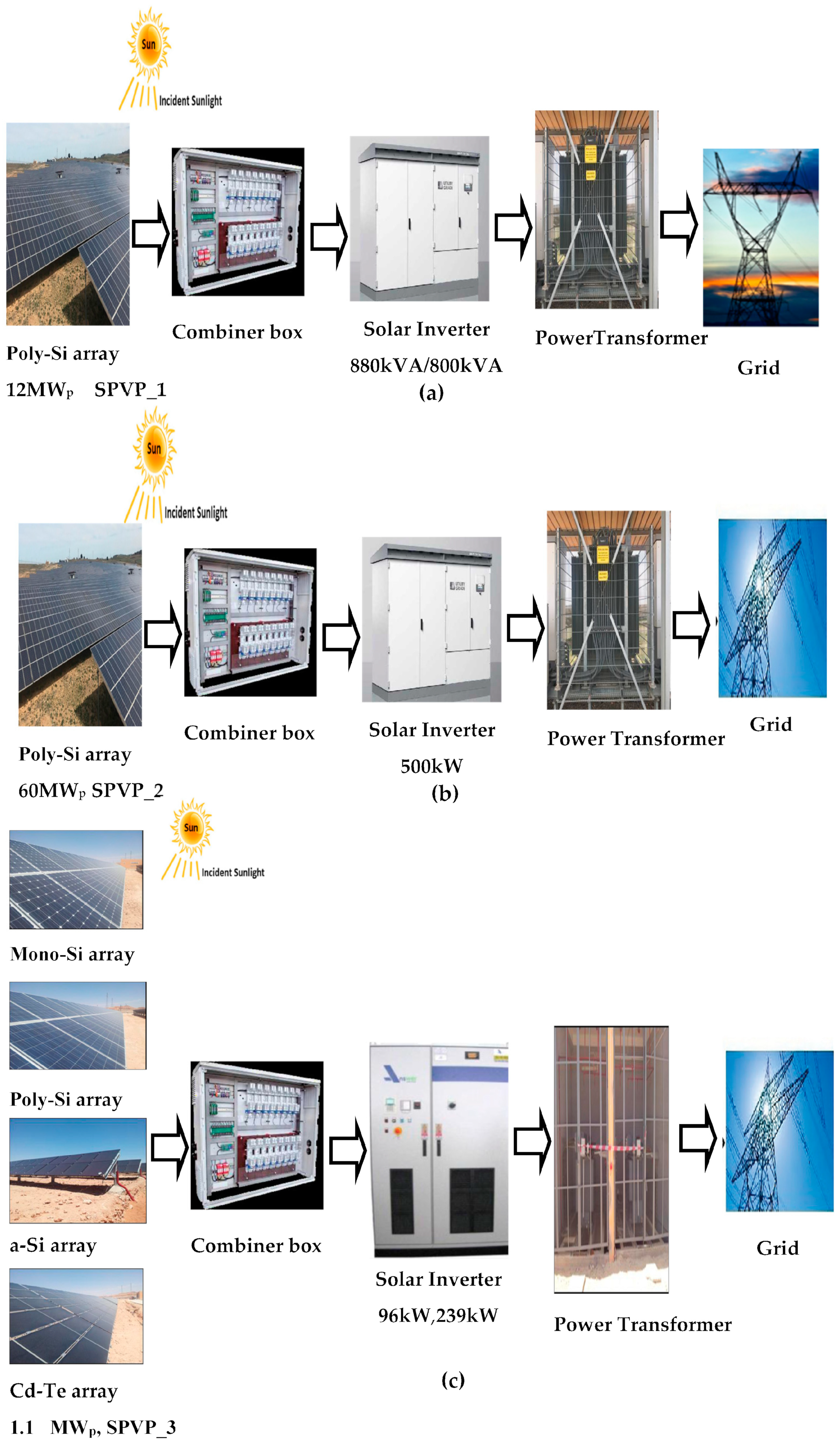 Sustainability 15 14282 g002