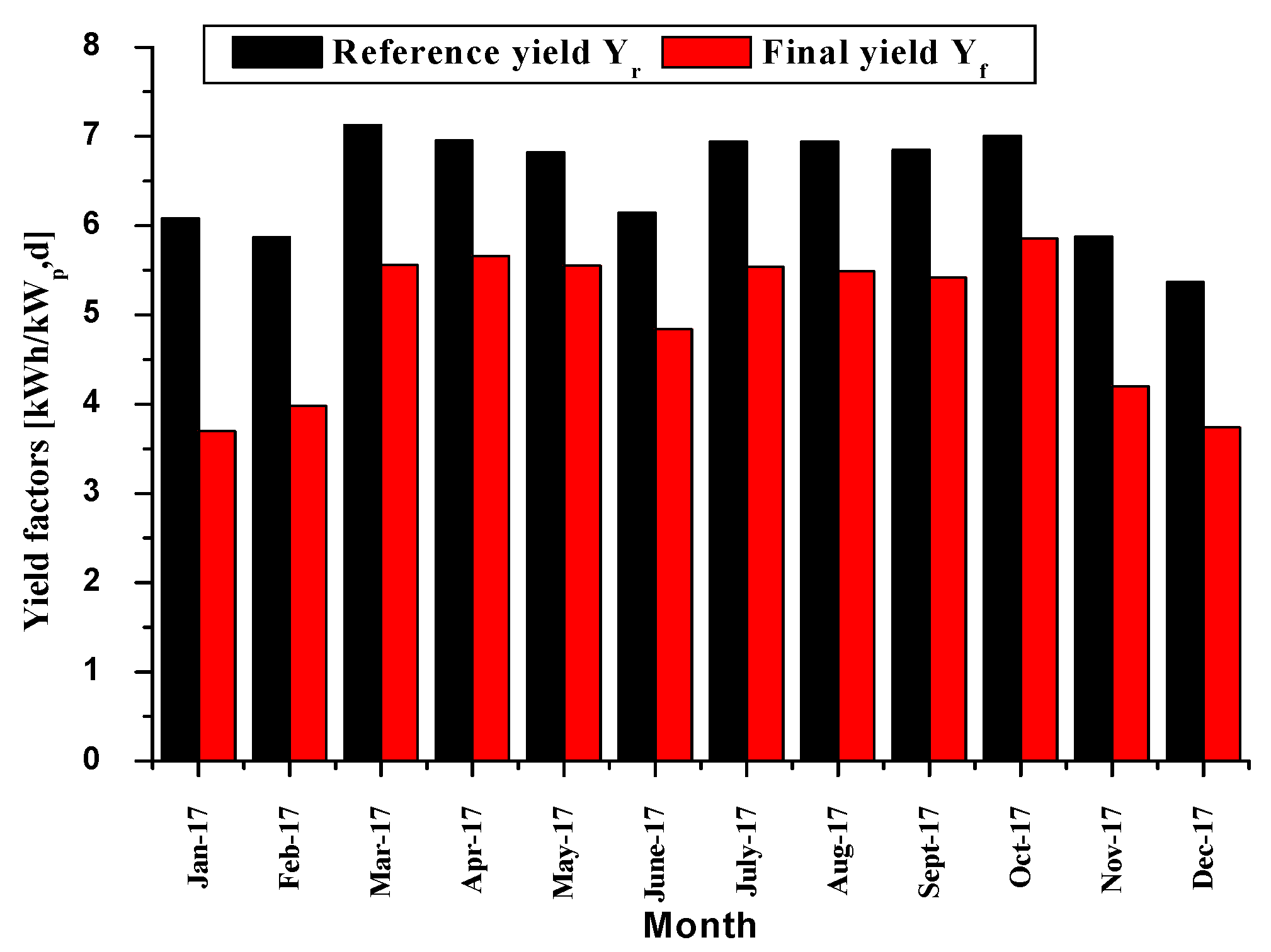 Sustainability 15 14282 g009