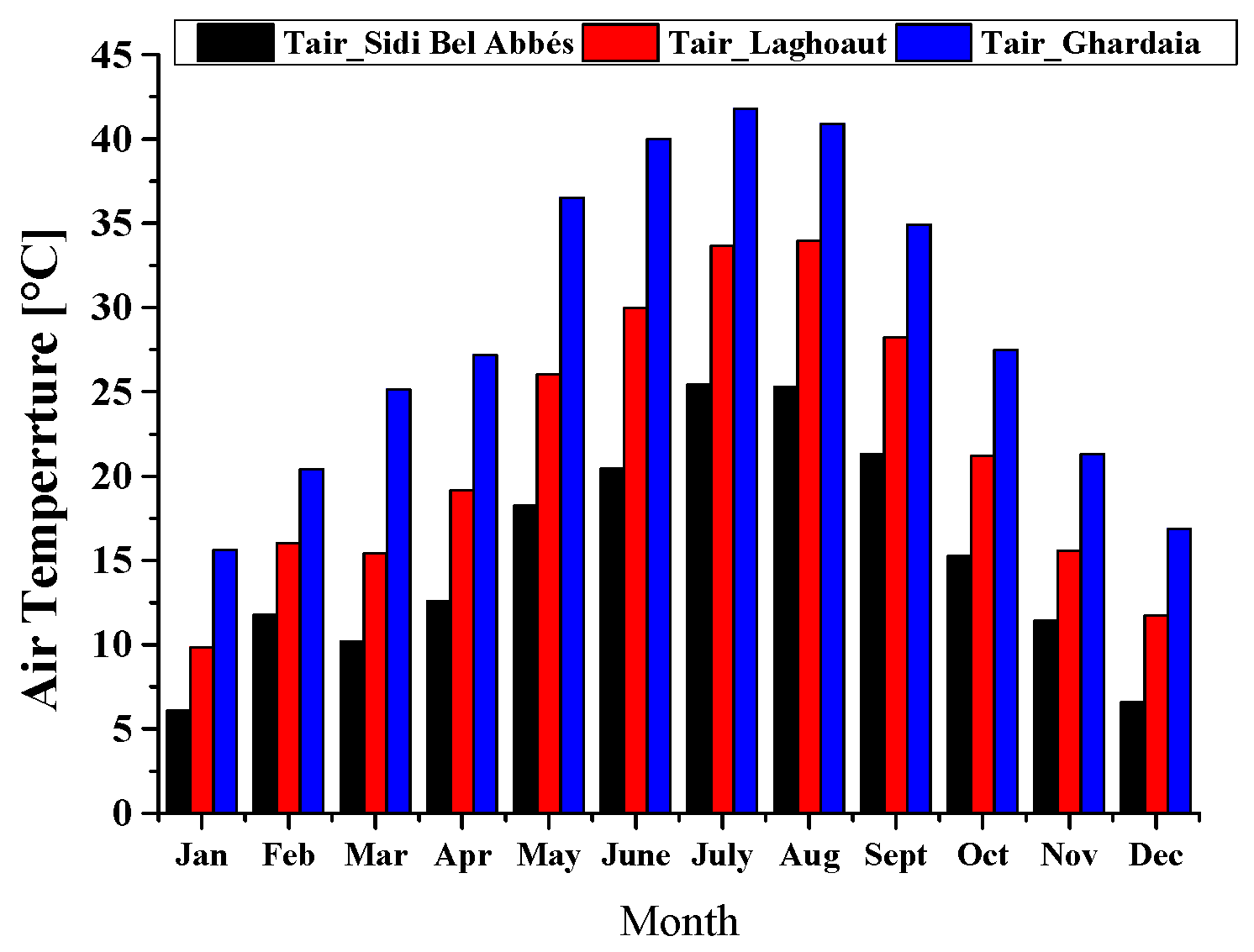Sustainability 15 14282 g011