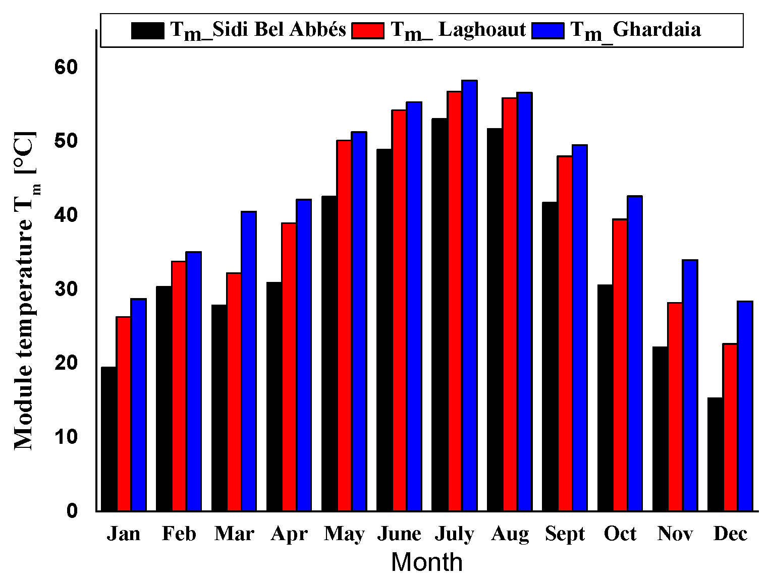 Sustainability 15 14282 g017