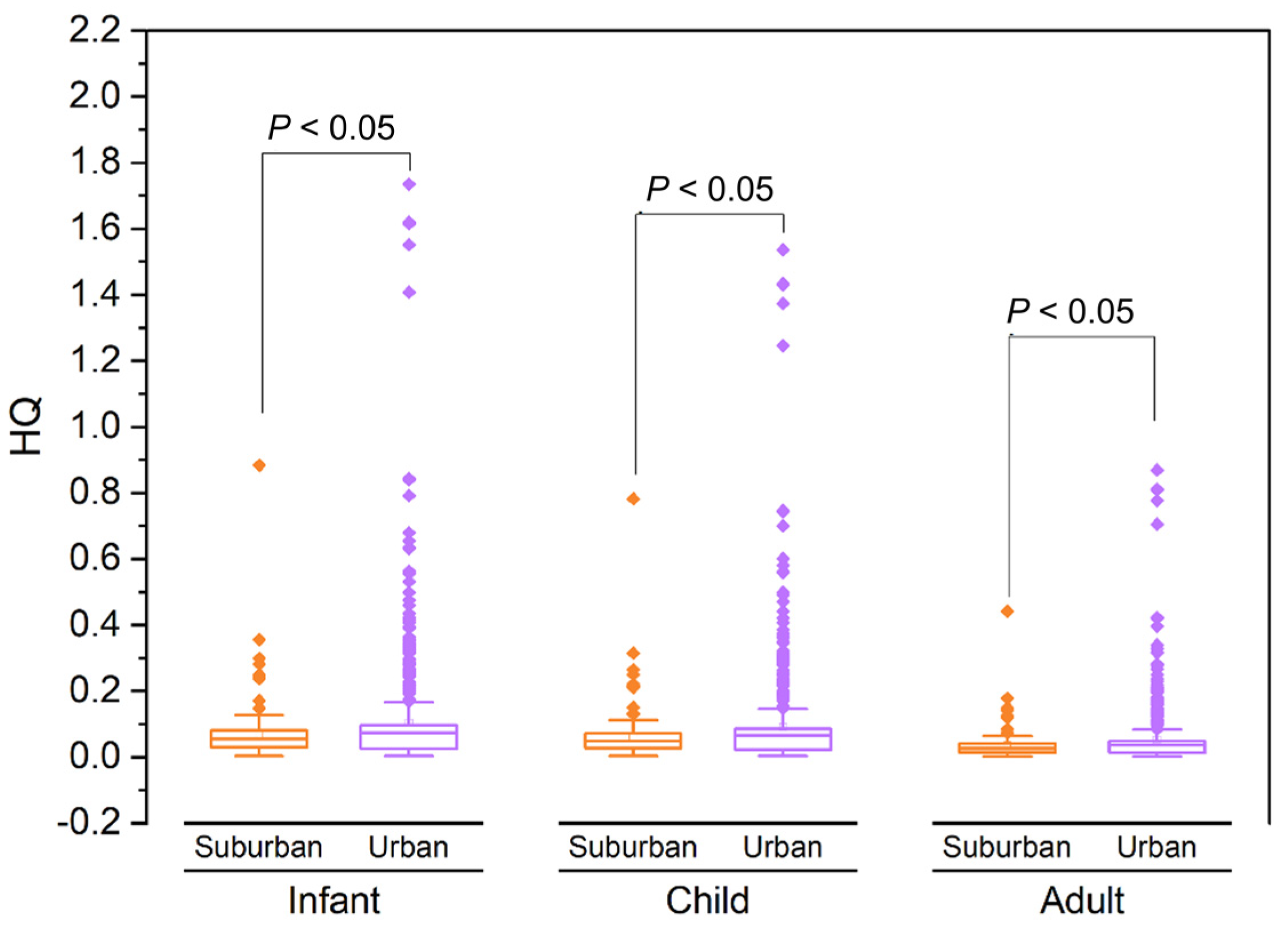 Sustainability 15 14284 g005