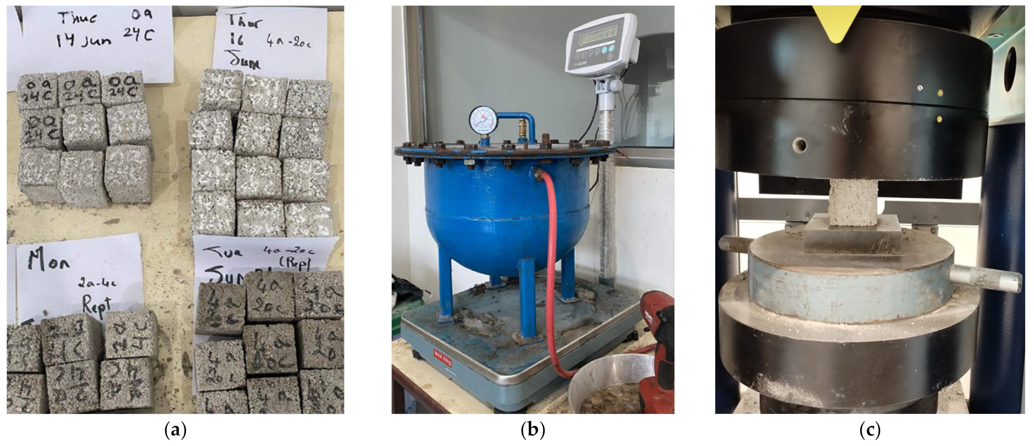 Sustainability 15 14291 g004a