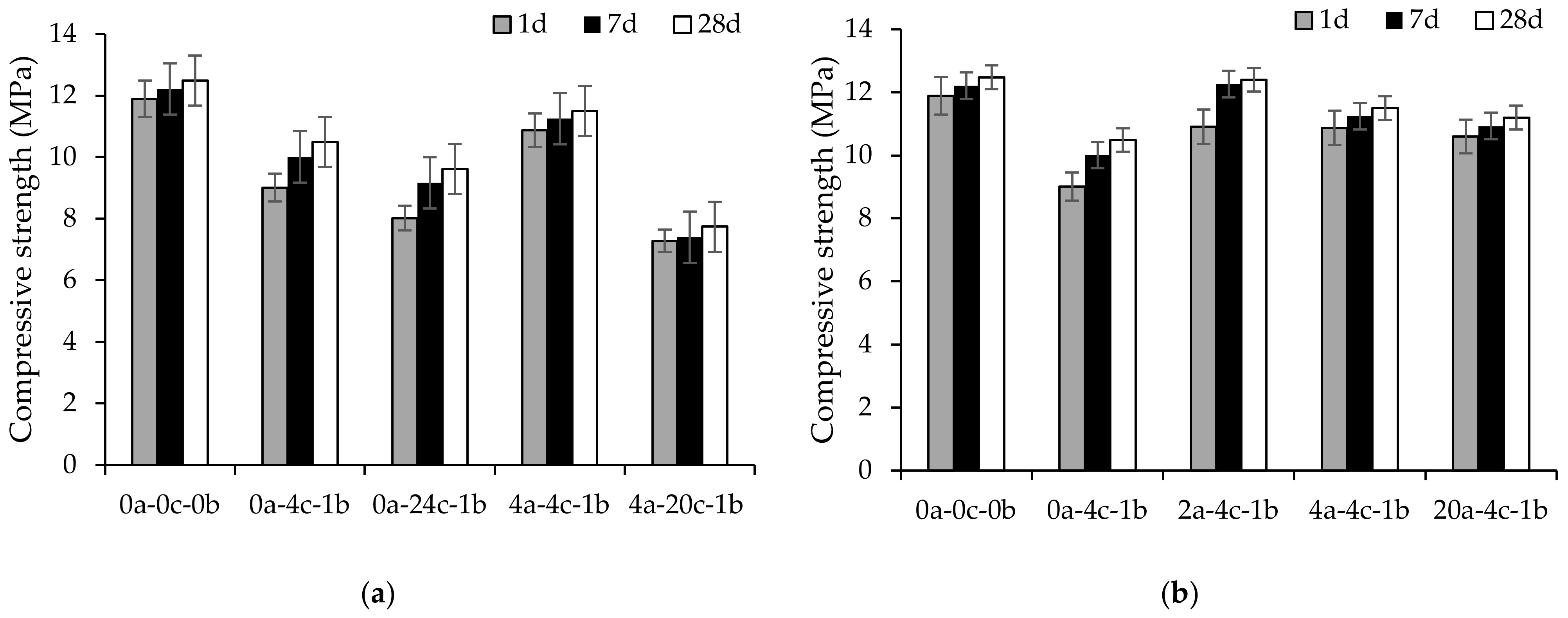 Sustainability 15 14291 g006a