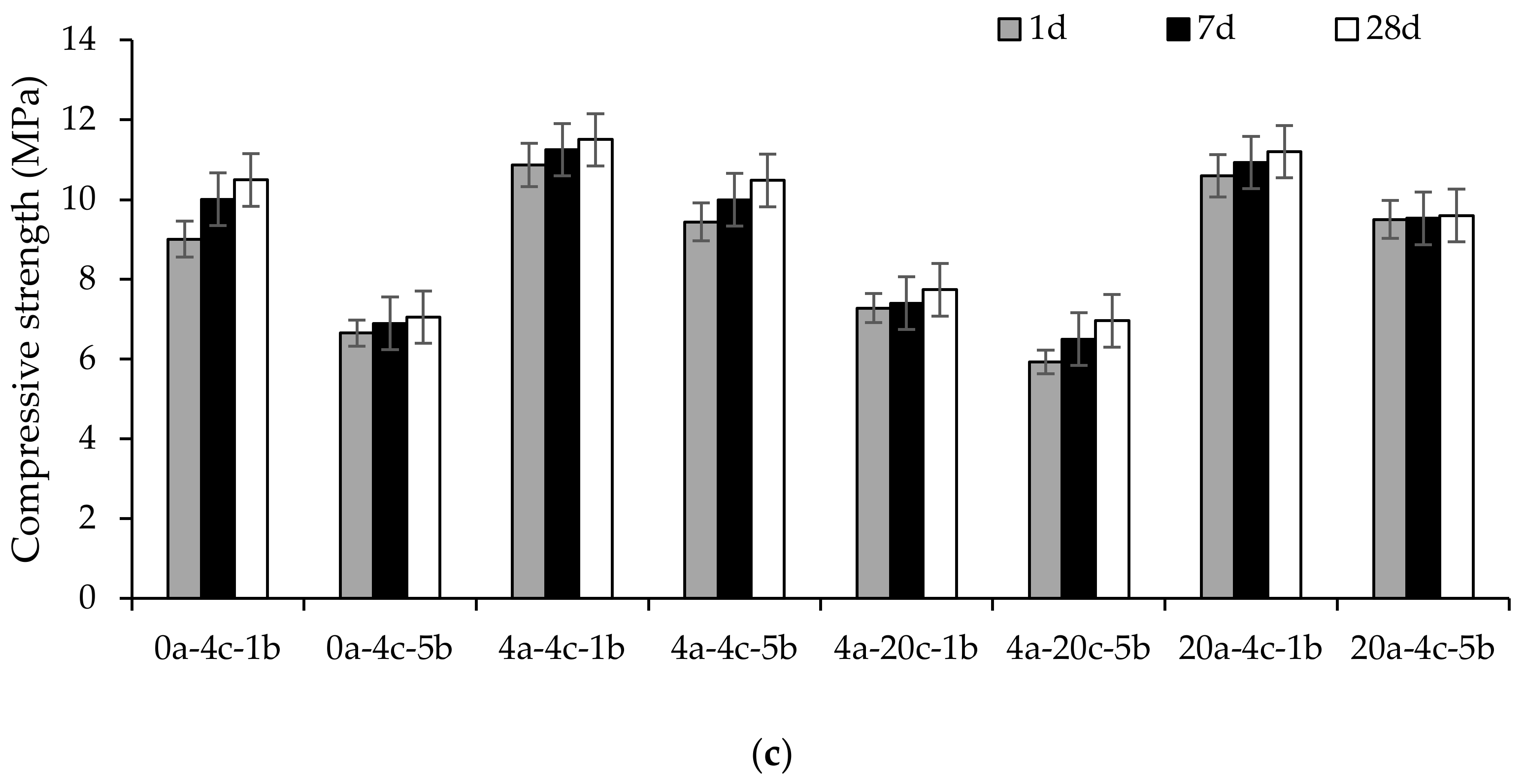 Sustainability 15 14291 g006b