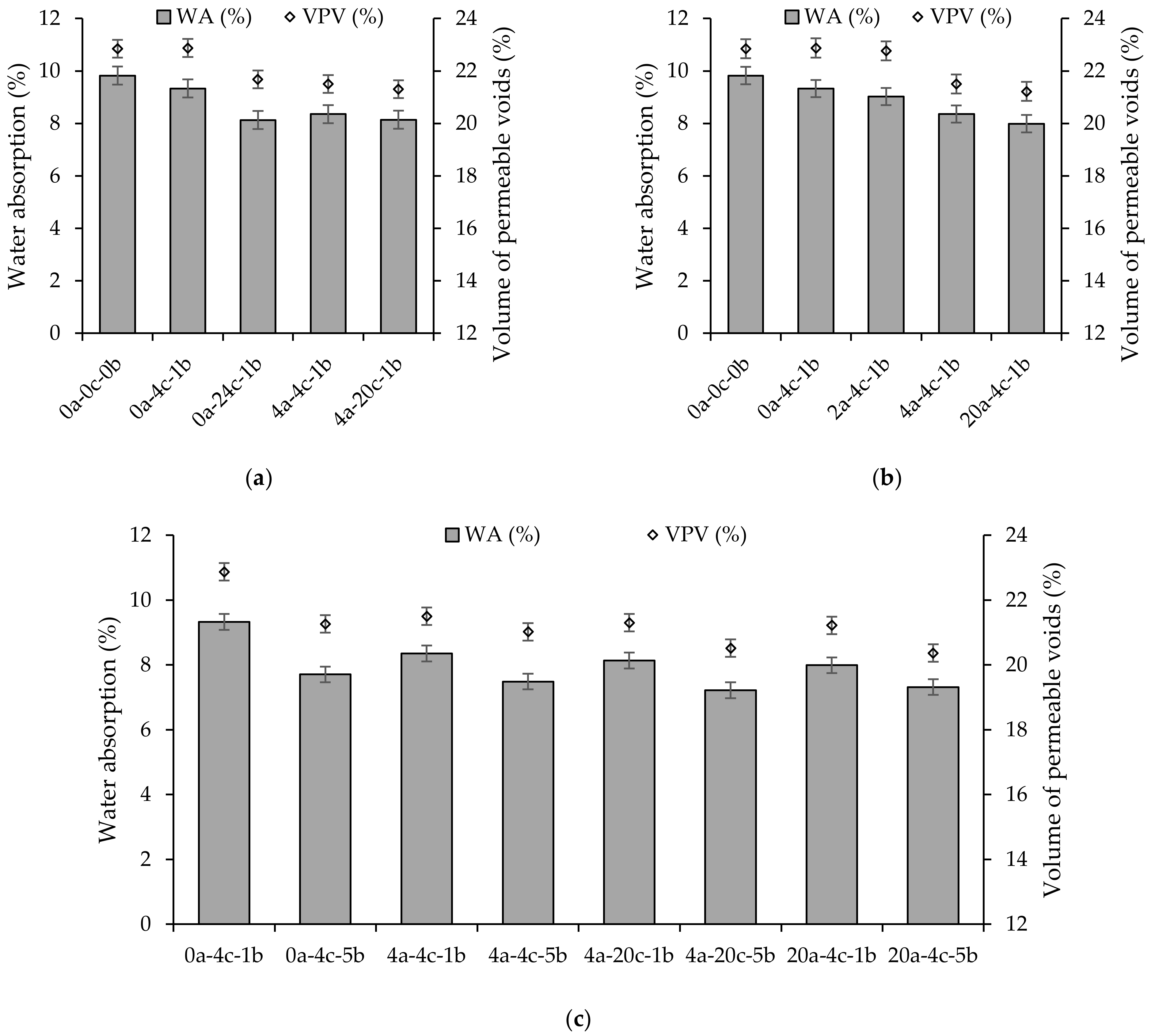 Sustainability 15 14291 g007