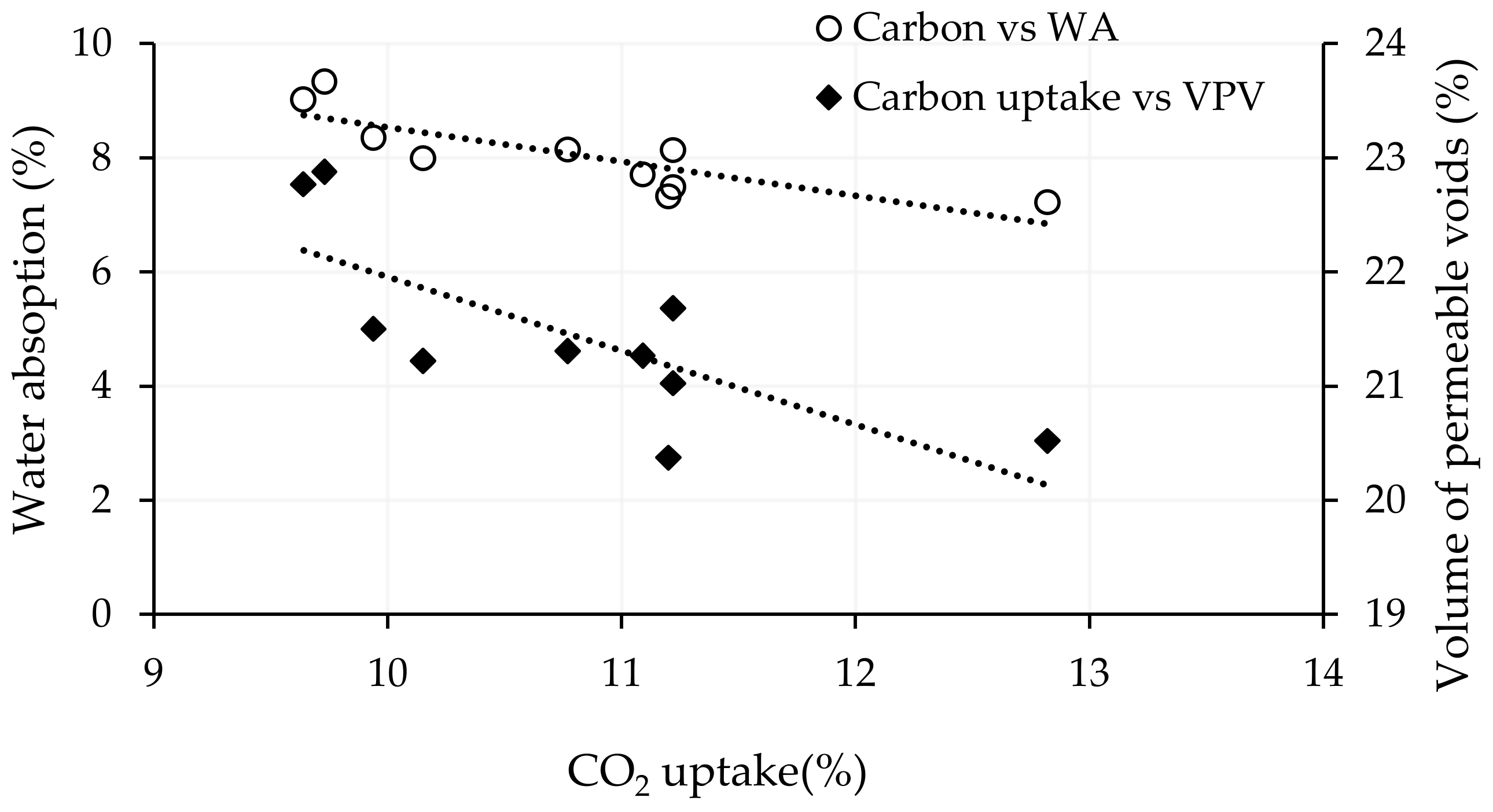 Sustainability 15 14291 g008
