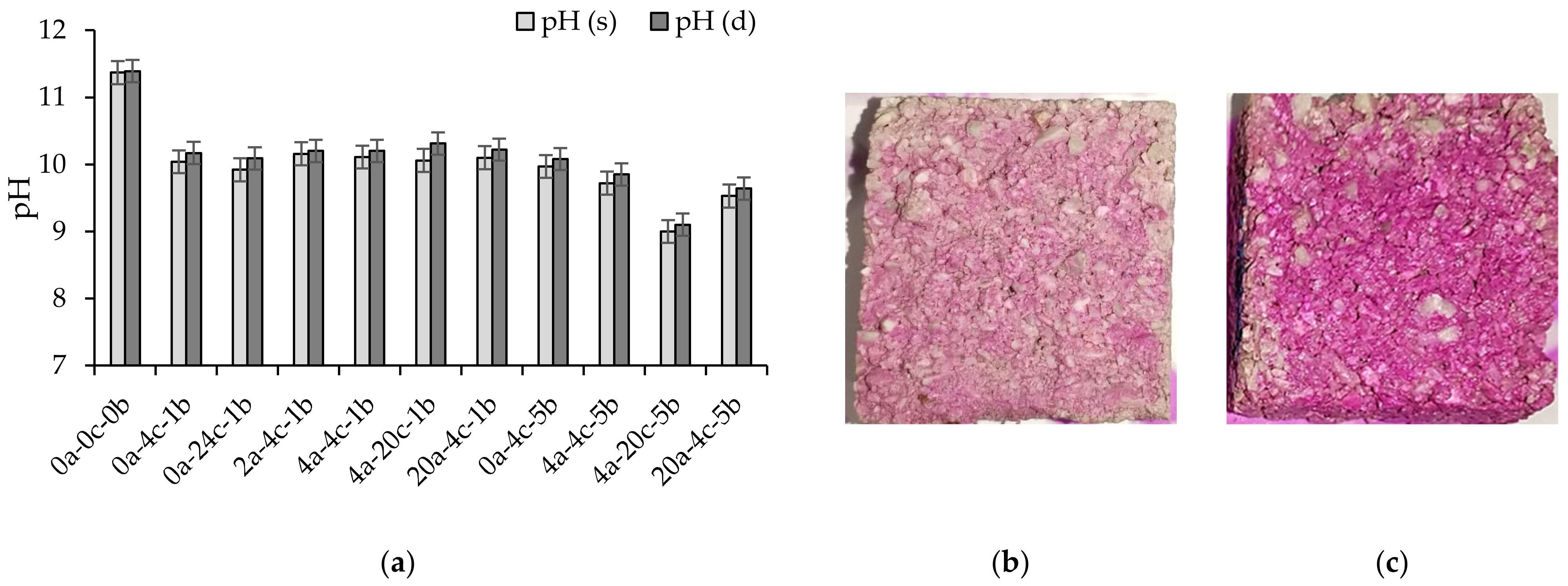 Sustainability 15 14291 g009