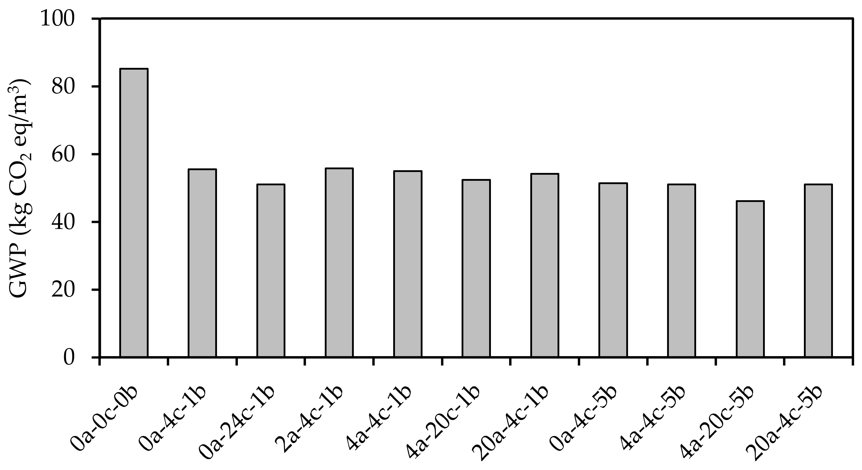 Sustainability 15 14291 g015