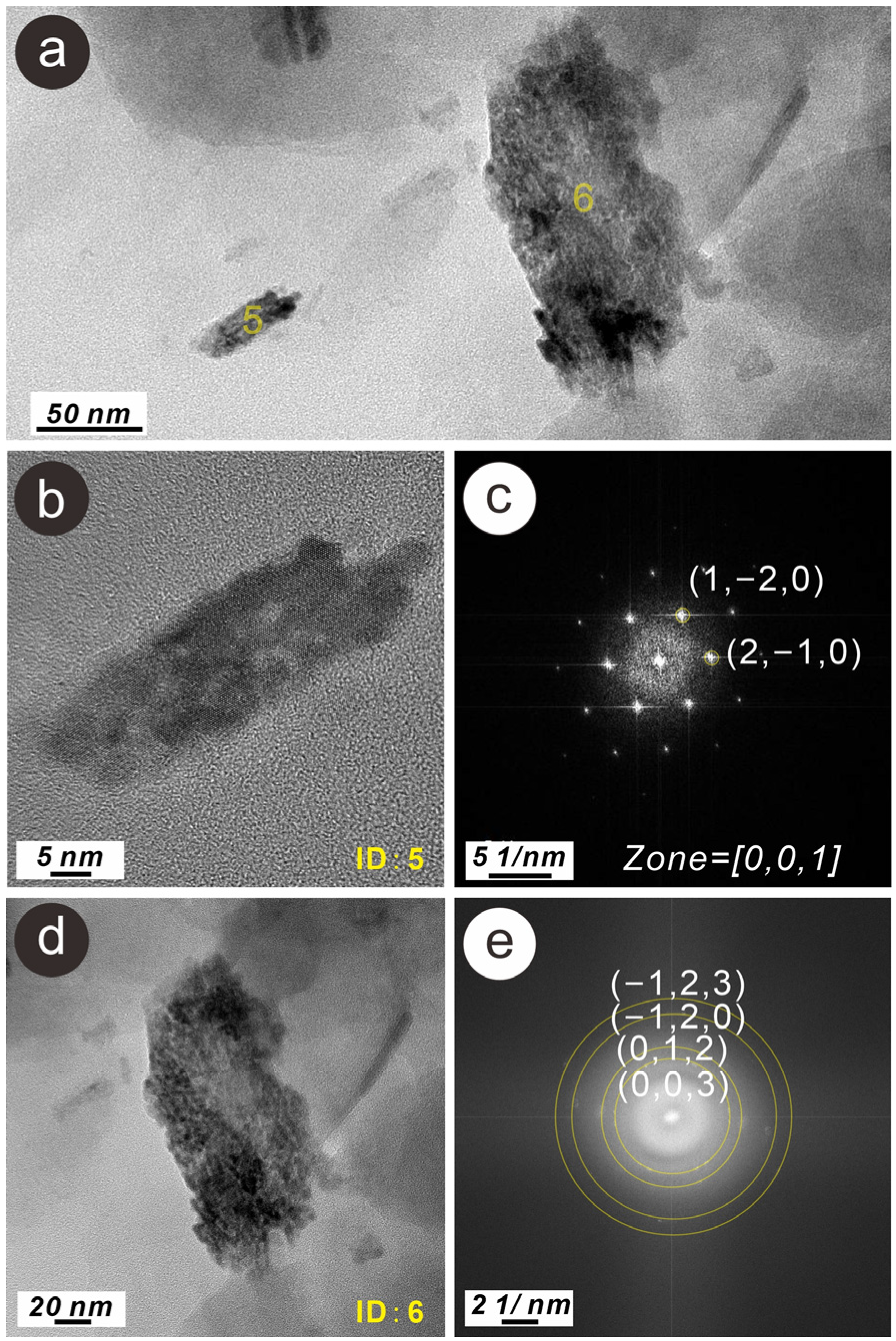 Sustainability 15 14301 g006