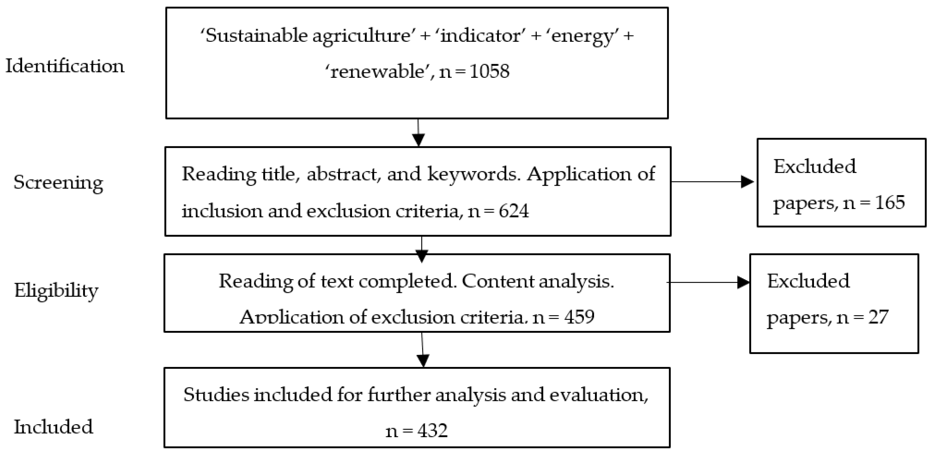 Sustainability 15 14307 g002