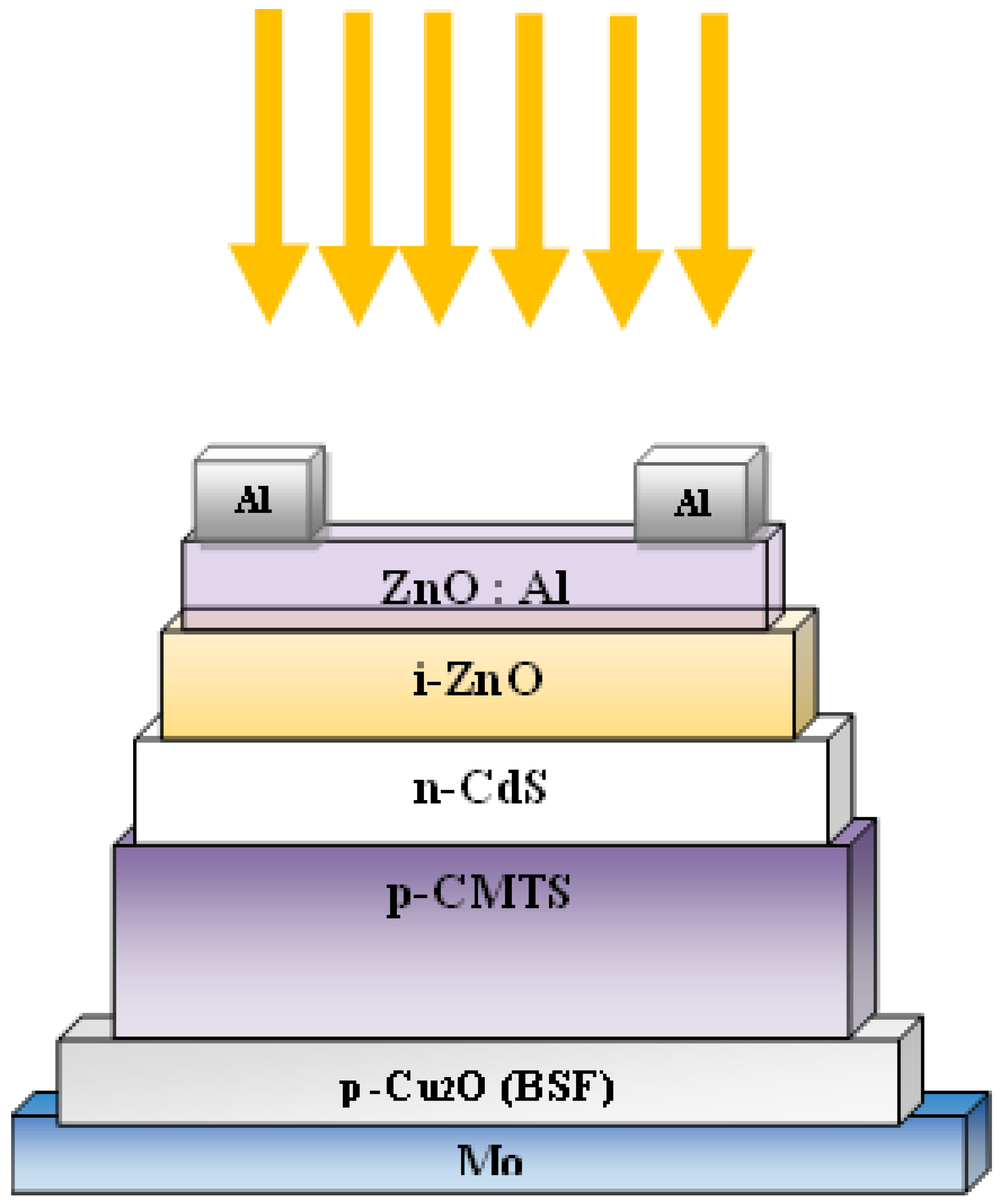 Sustainability 15 14322 g001