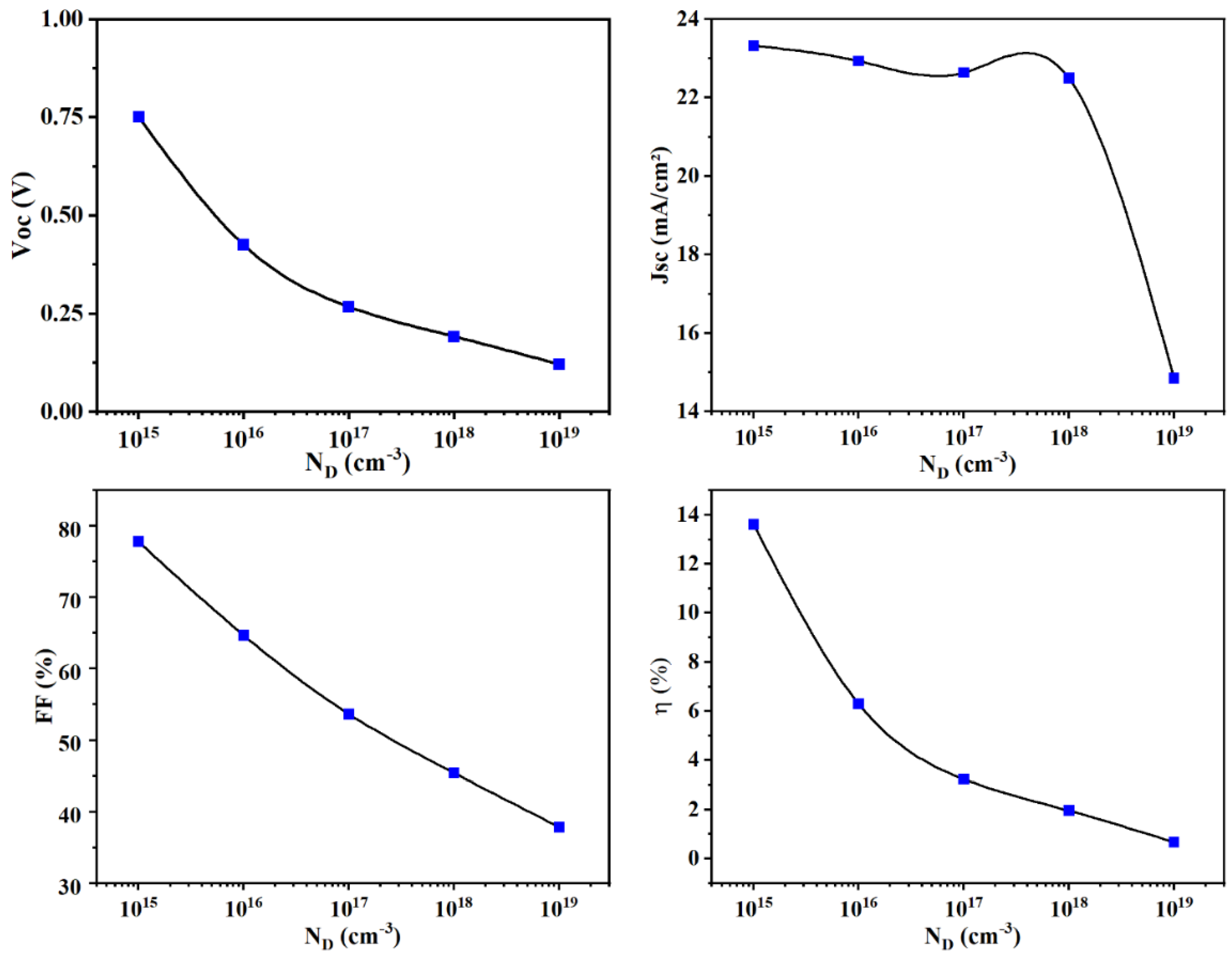 Sustainability 15 14322 g005