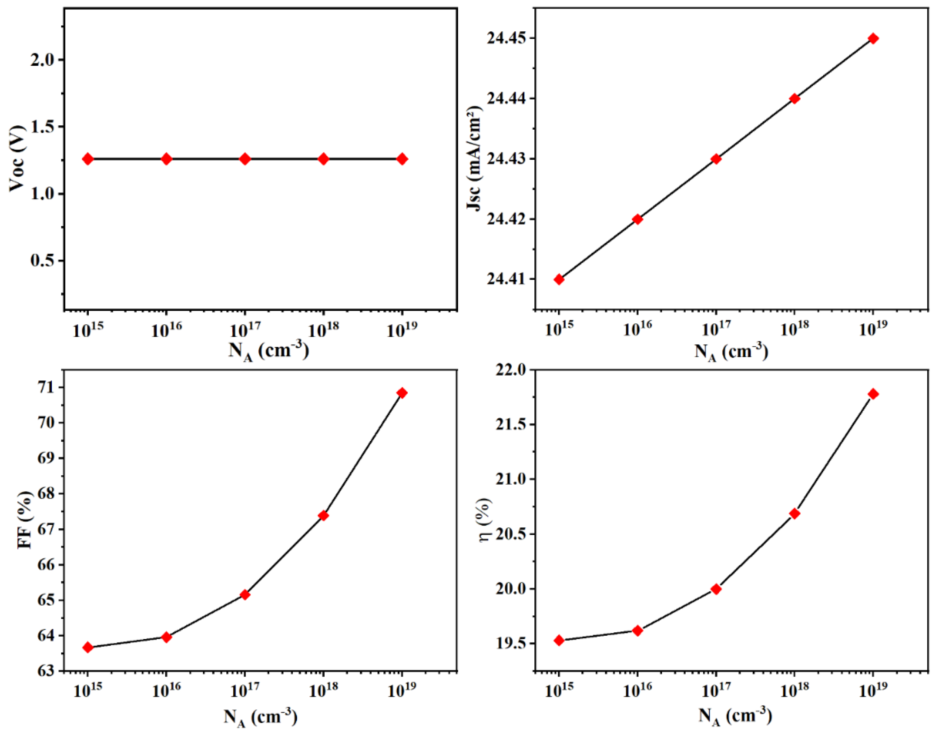 Sustainability 15 14322 g010