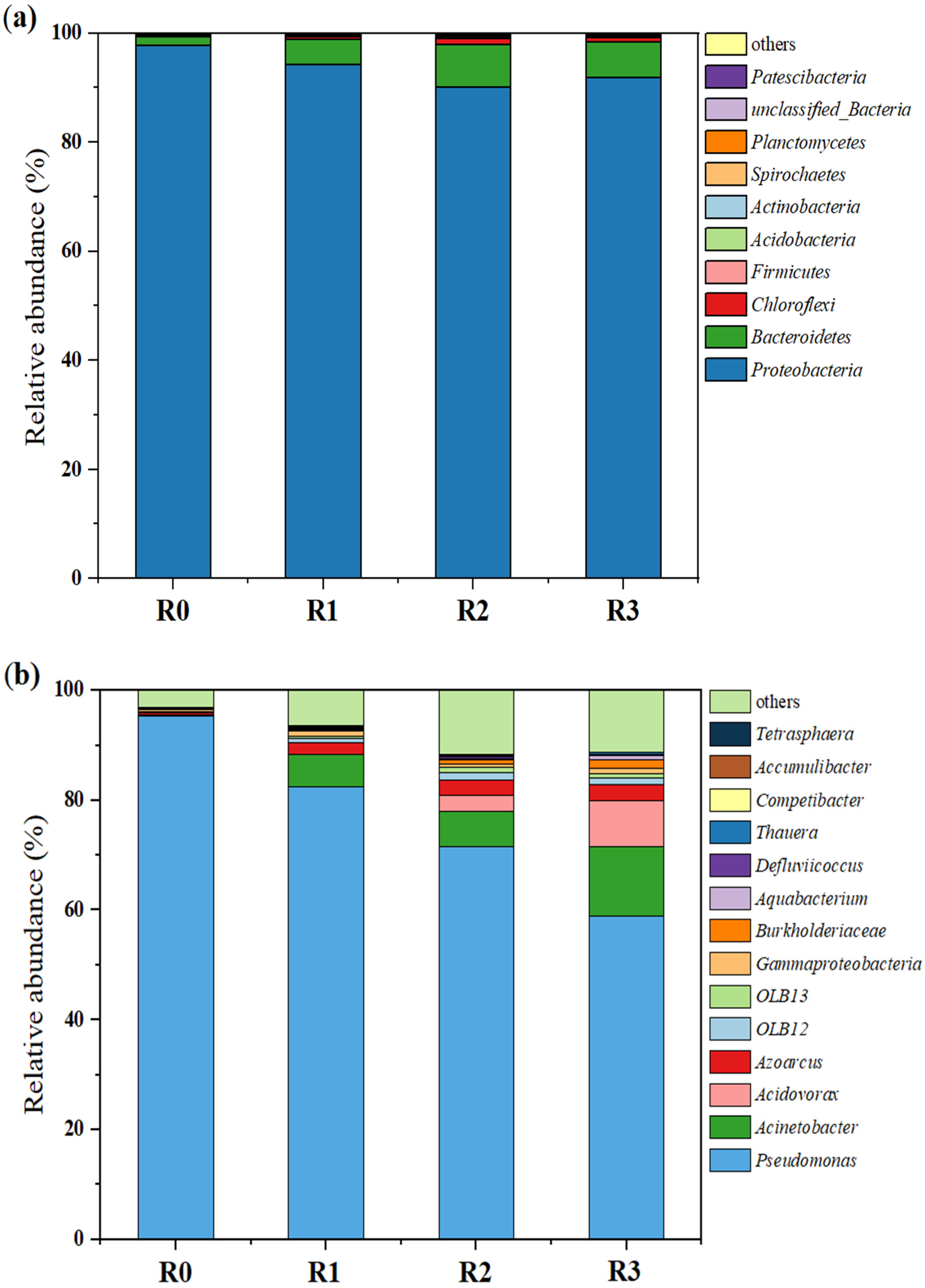 Sustainability 15 14332 g003