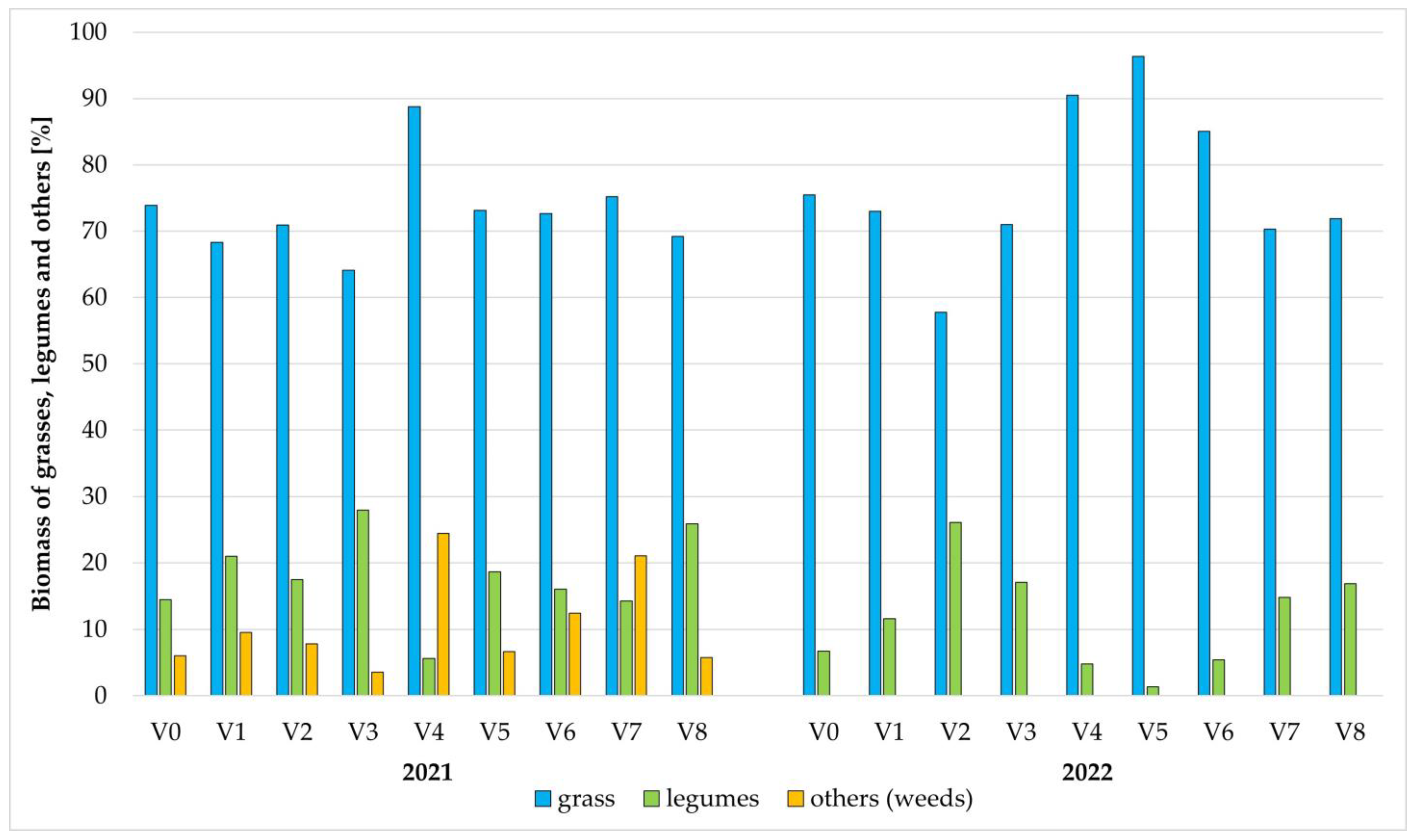 Sustainability 15 14333 g002