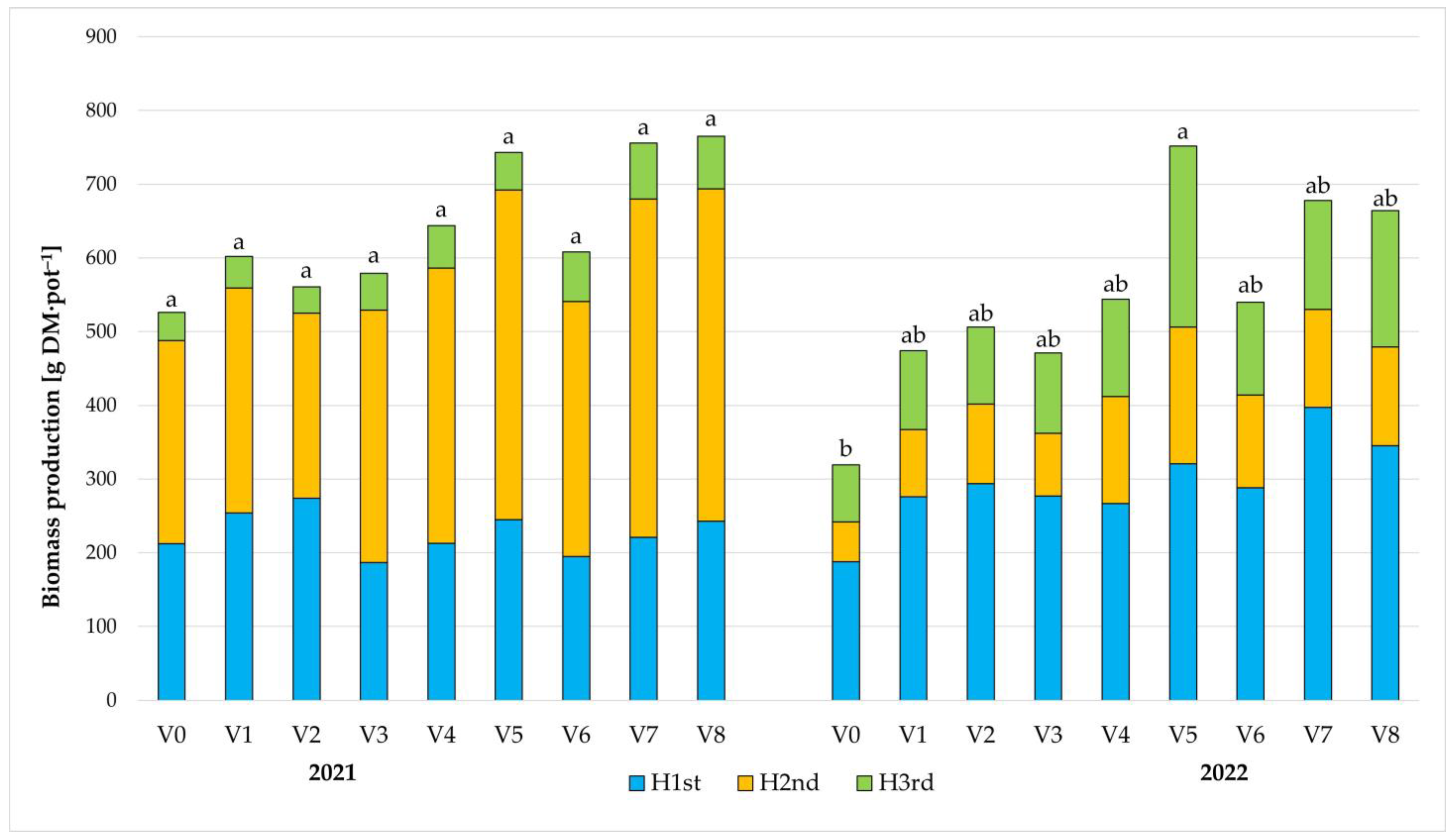 Sustainability 15 14333 g004