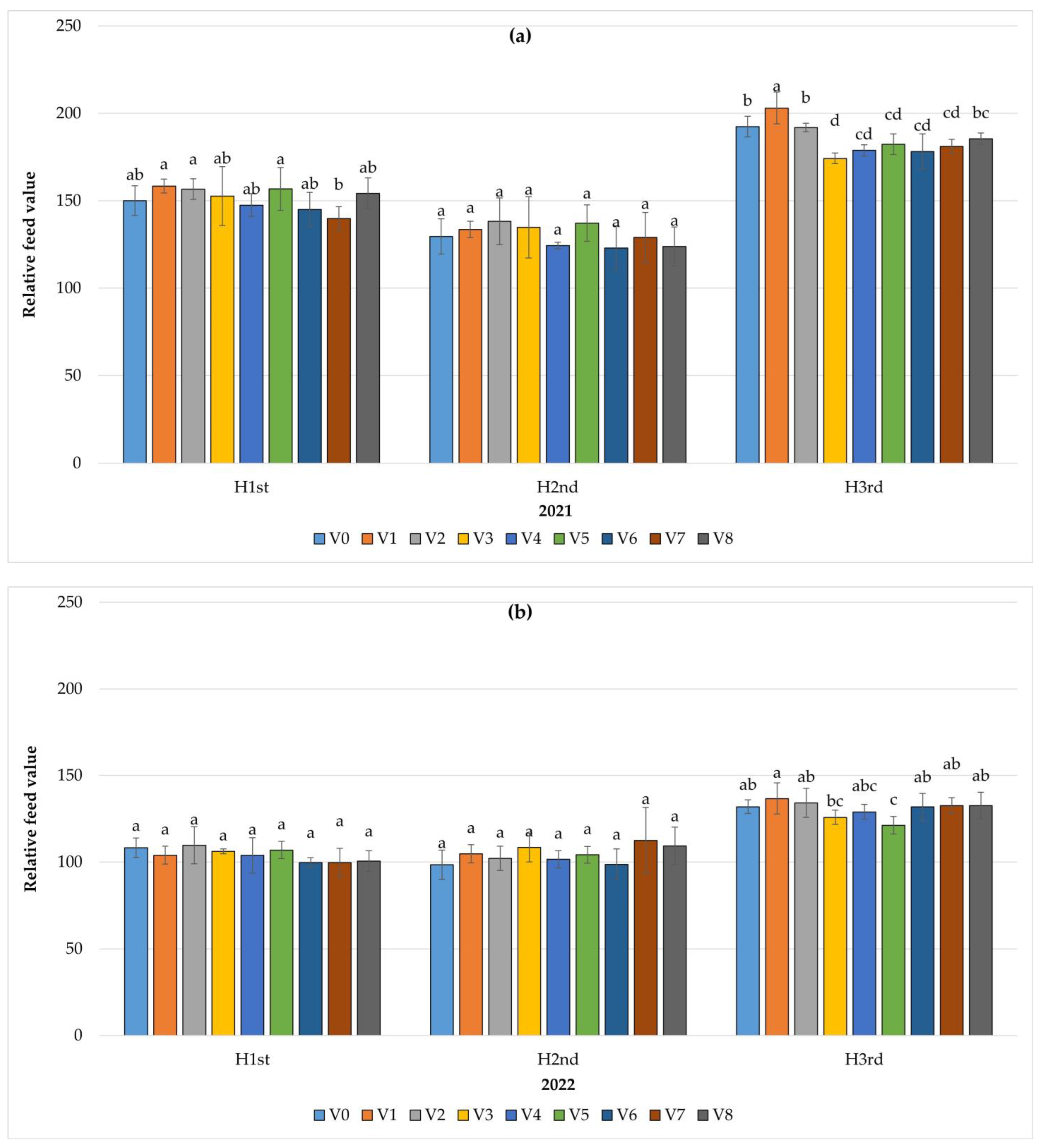 Sustainability 15 14333 g010