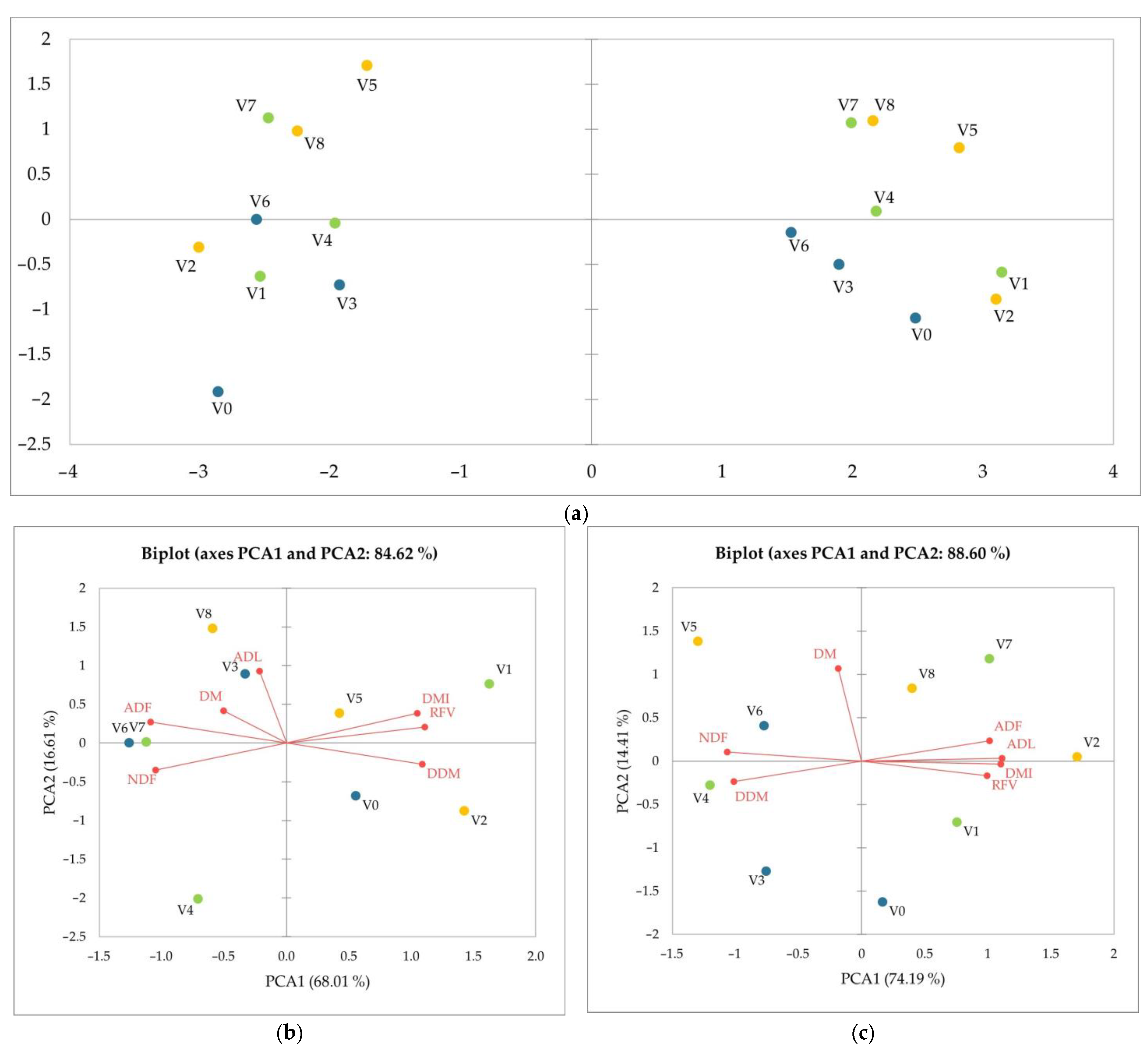 Sustainability 15 14333 g011