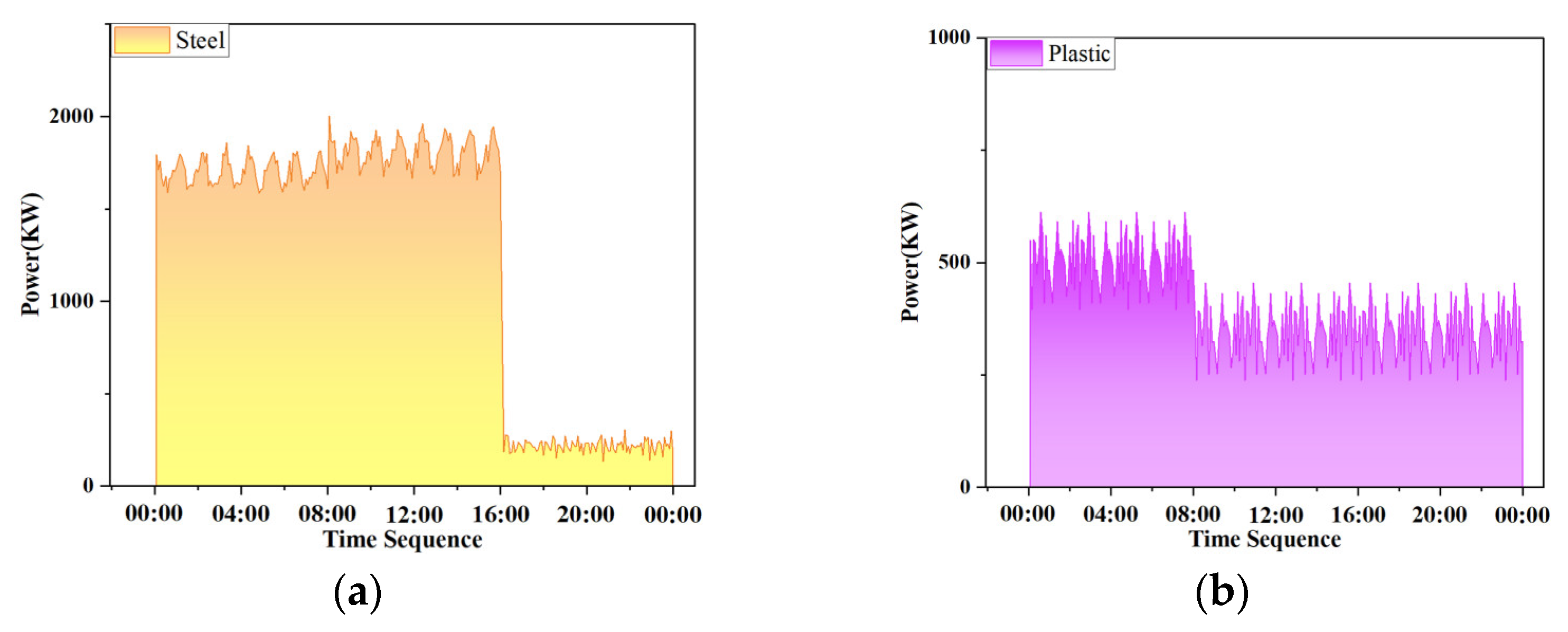 Sustainability 15 14357 g003a