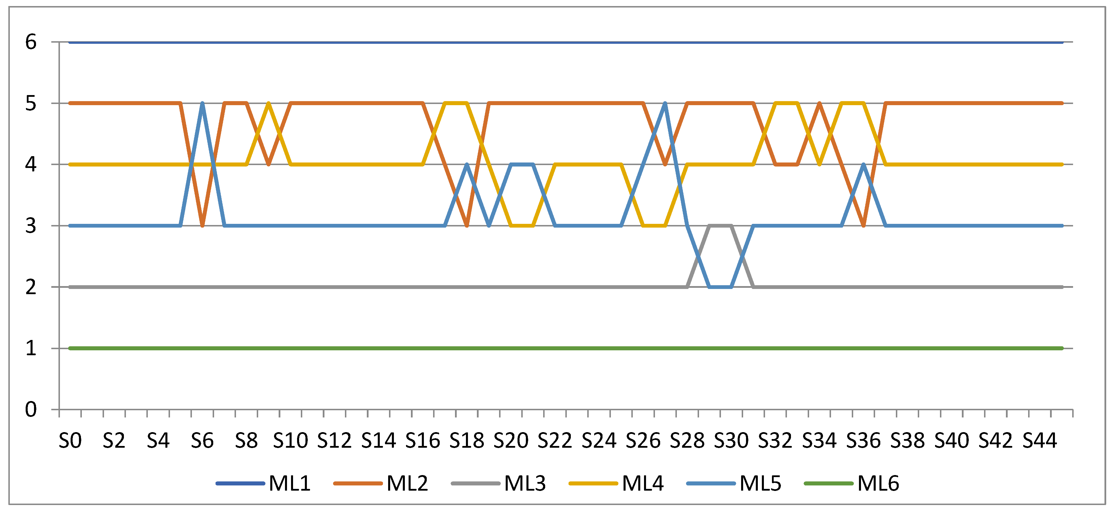 Sustainability 15 14358 g003