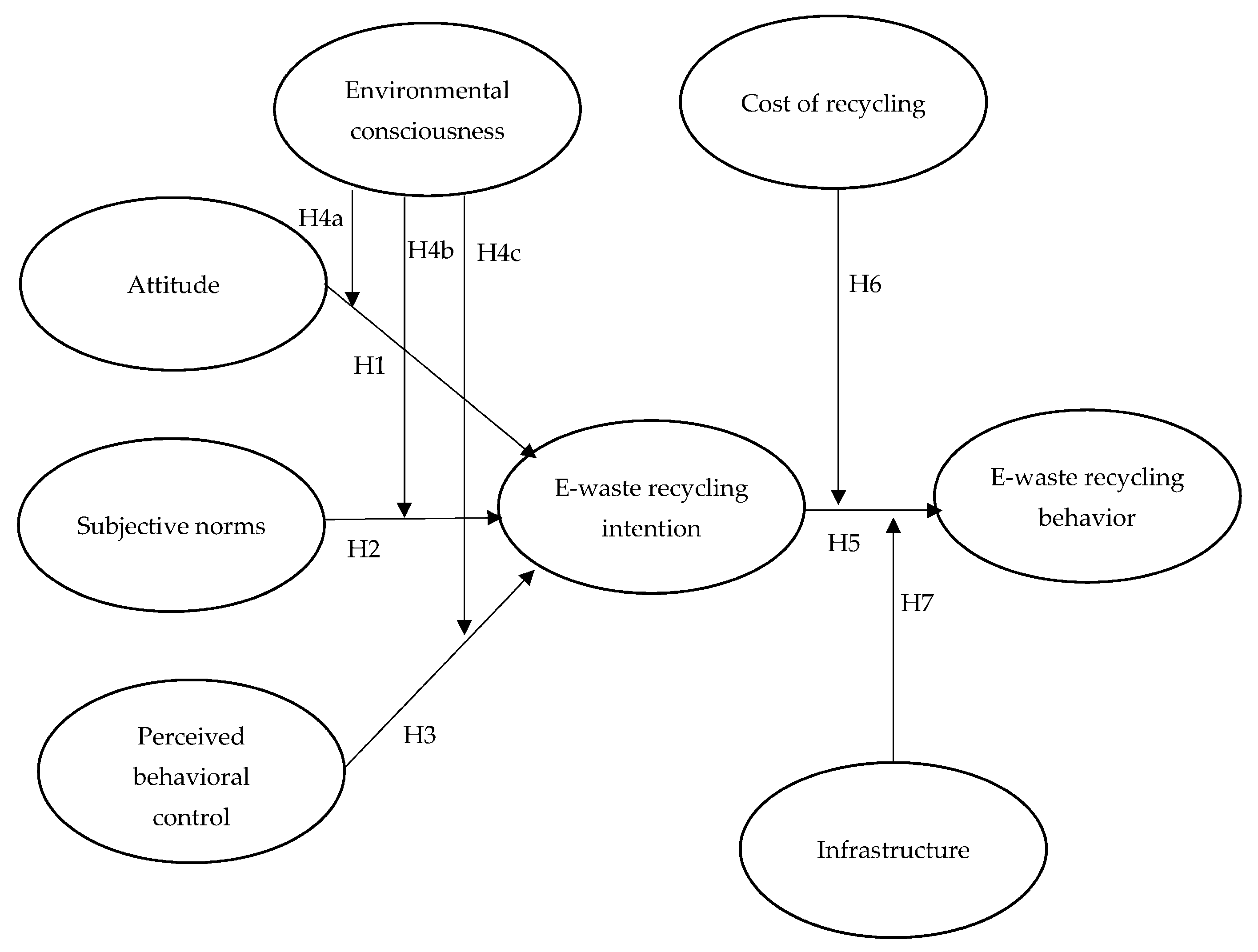 Sustainability 15 14365 g001