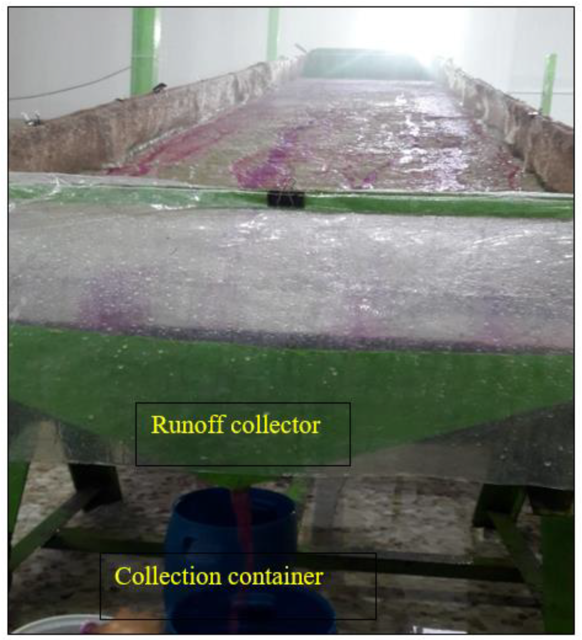 Sustainability 15 14379 g002