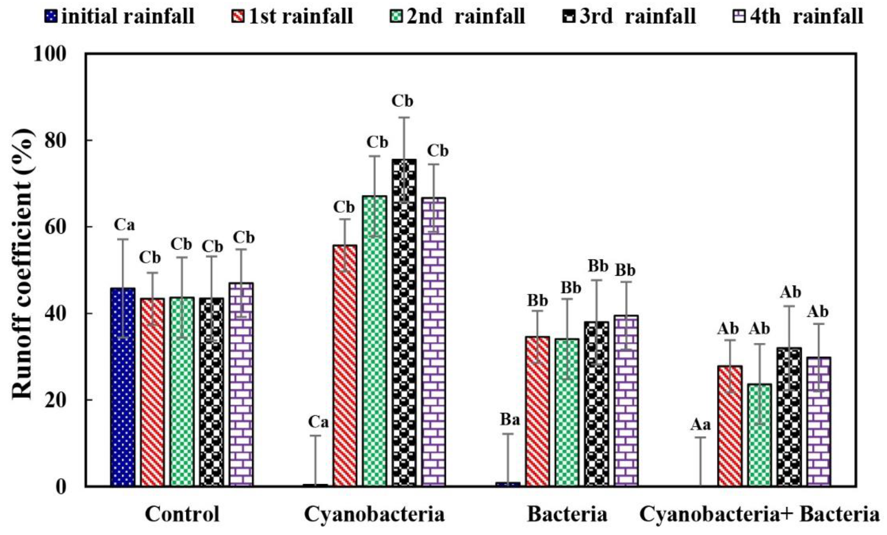 Sustainability 15 14379 g006