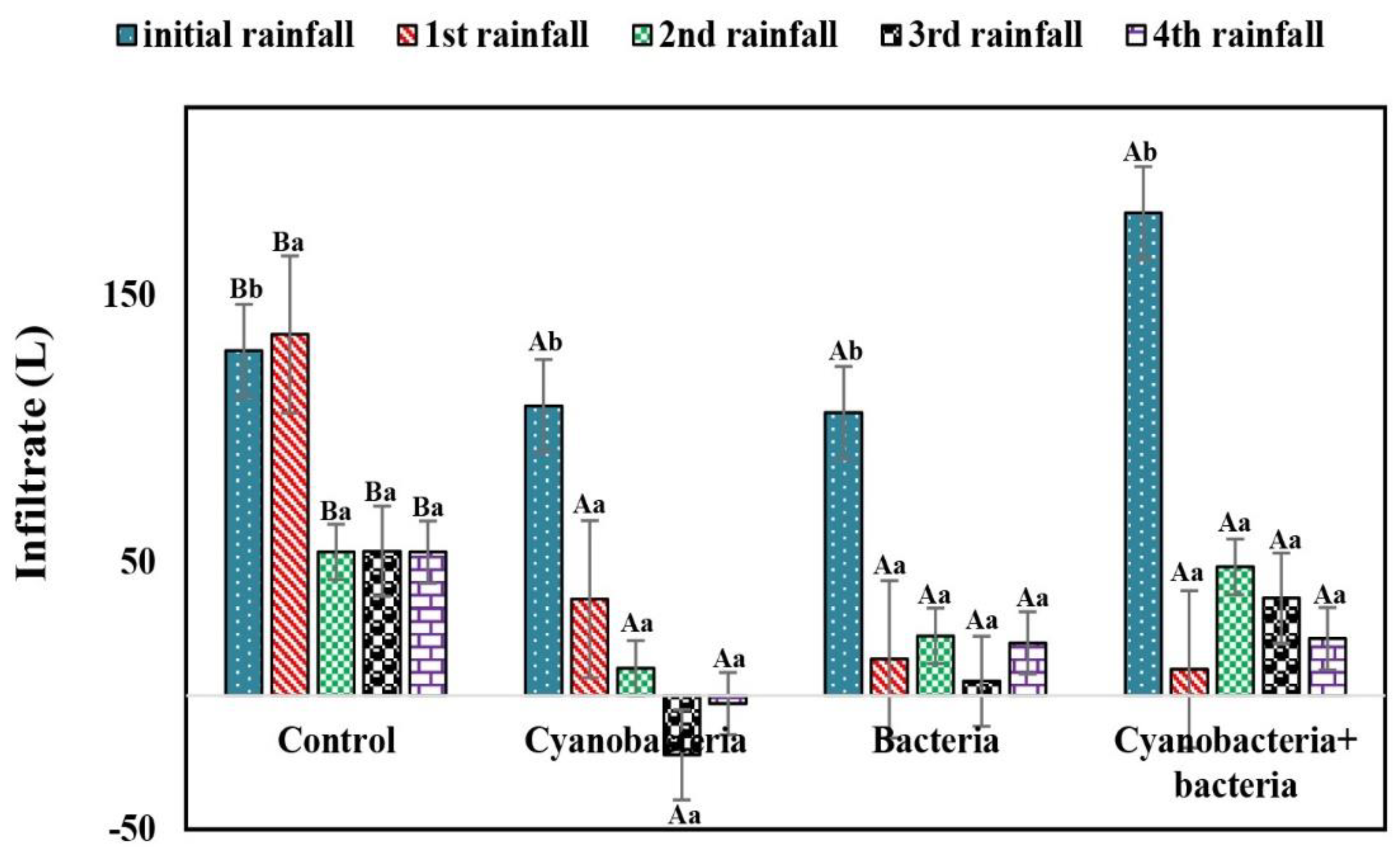 Sustainability 15 14379 g007