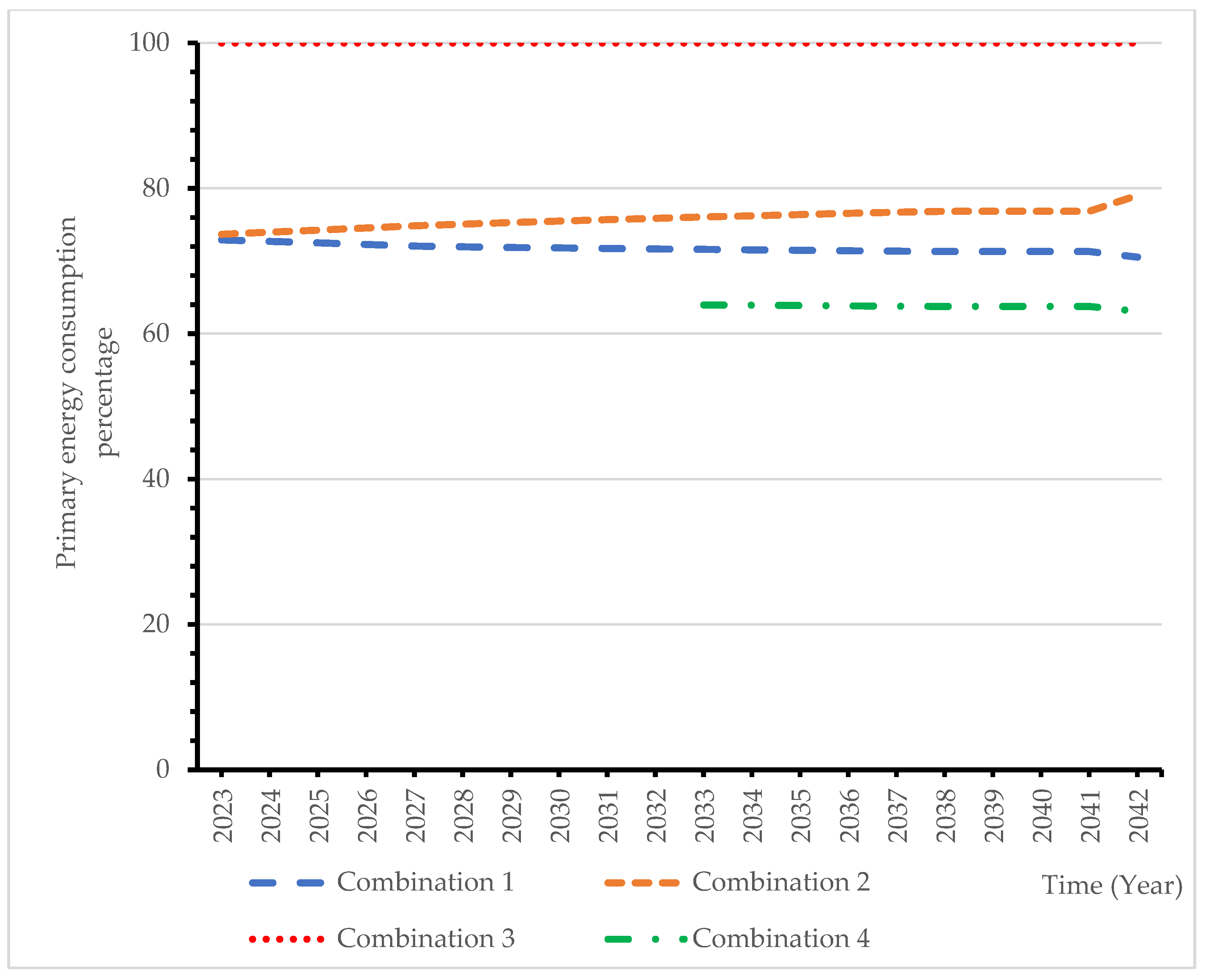 Sustainability 15 14382 g003