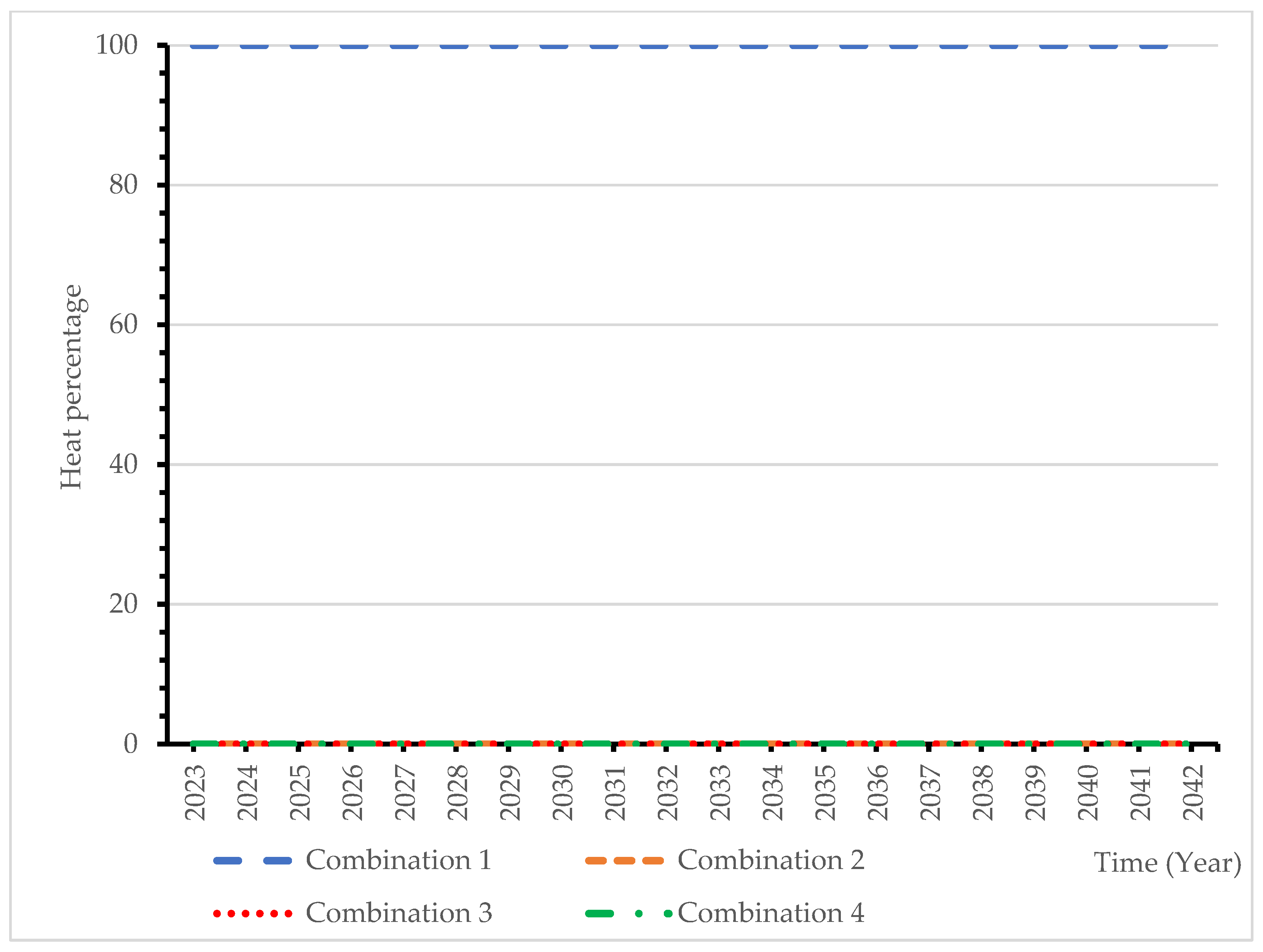 Sustainability 15 14382 g006