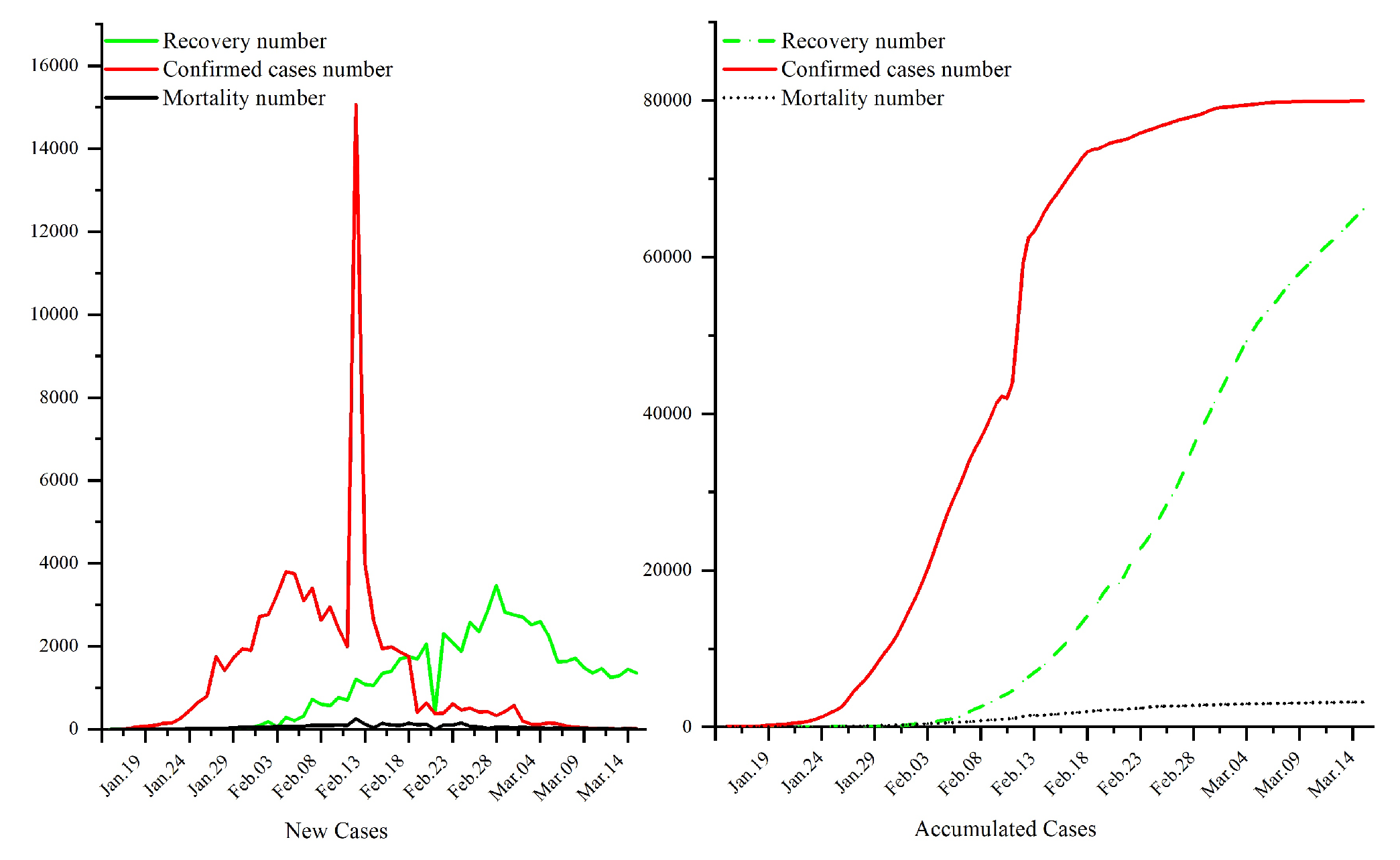 Sustainability 15 14401 g001
