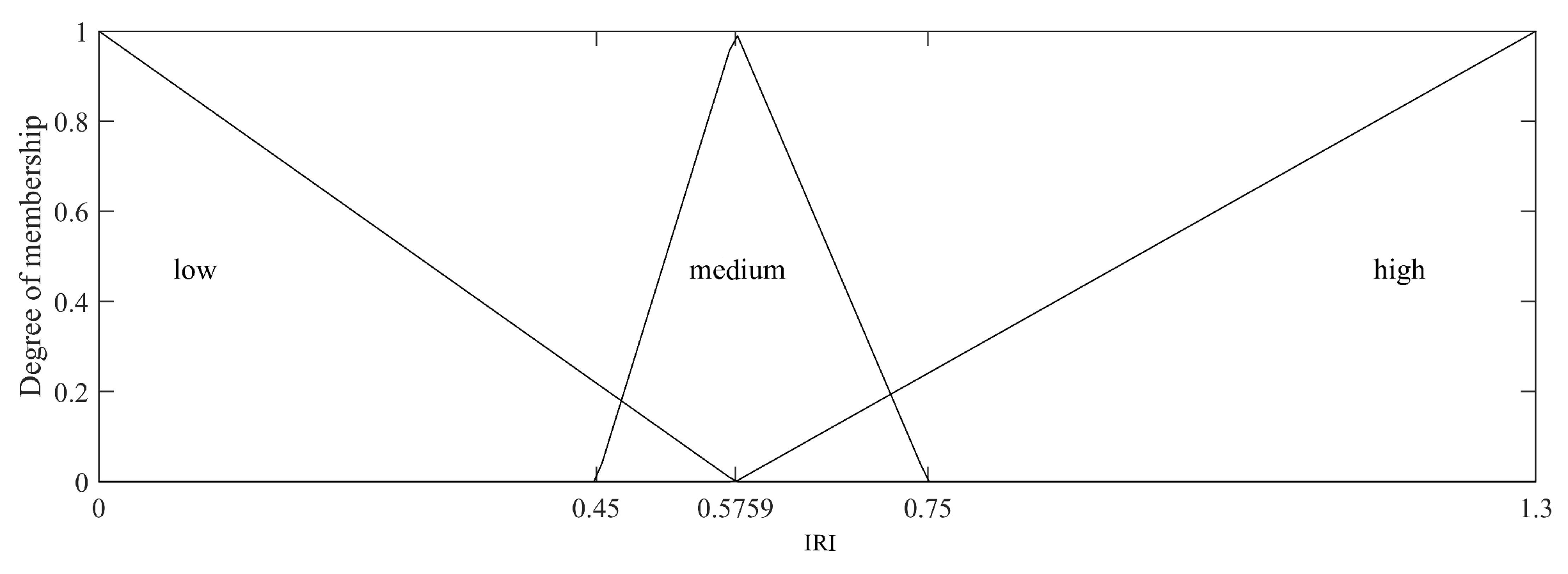 Sustainability 15 14401 g006