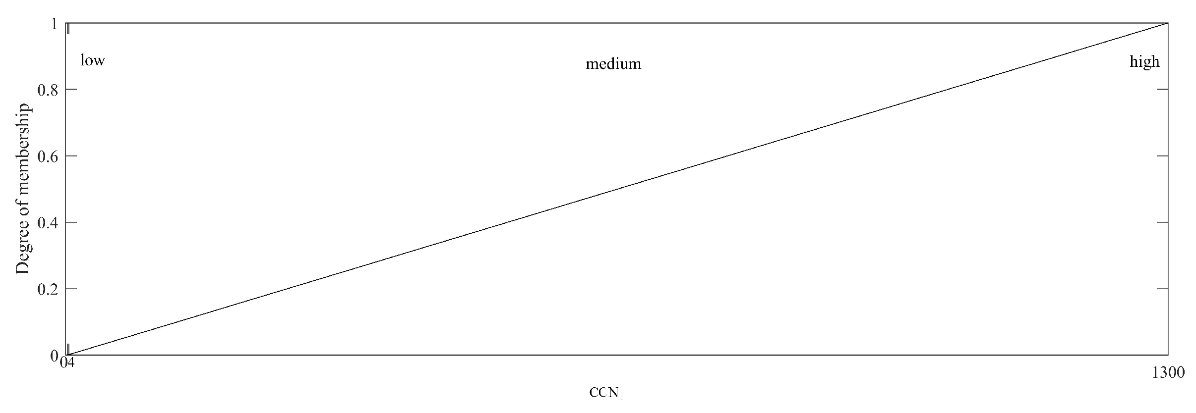Sustainability 15 14401 g008