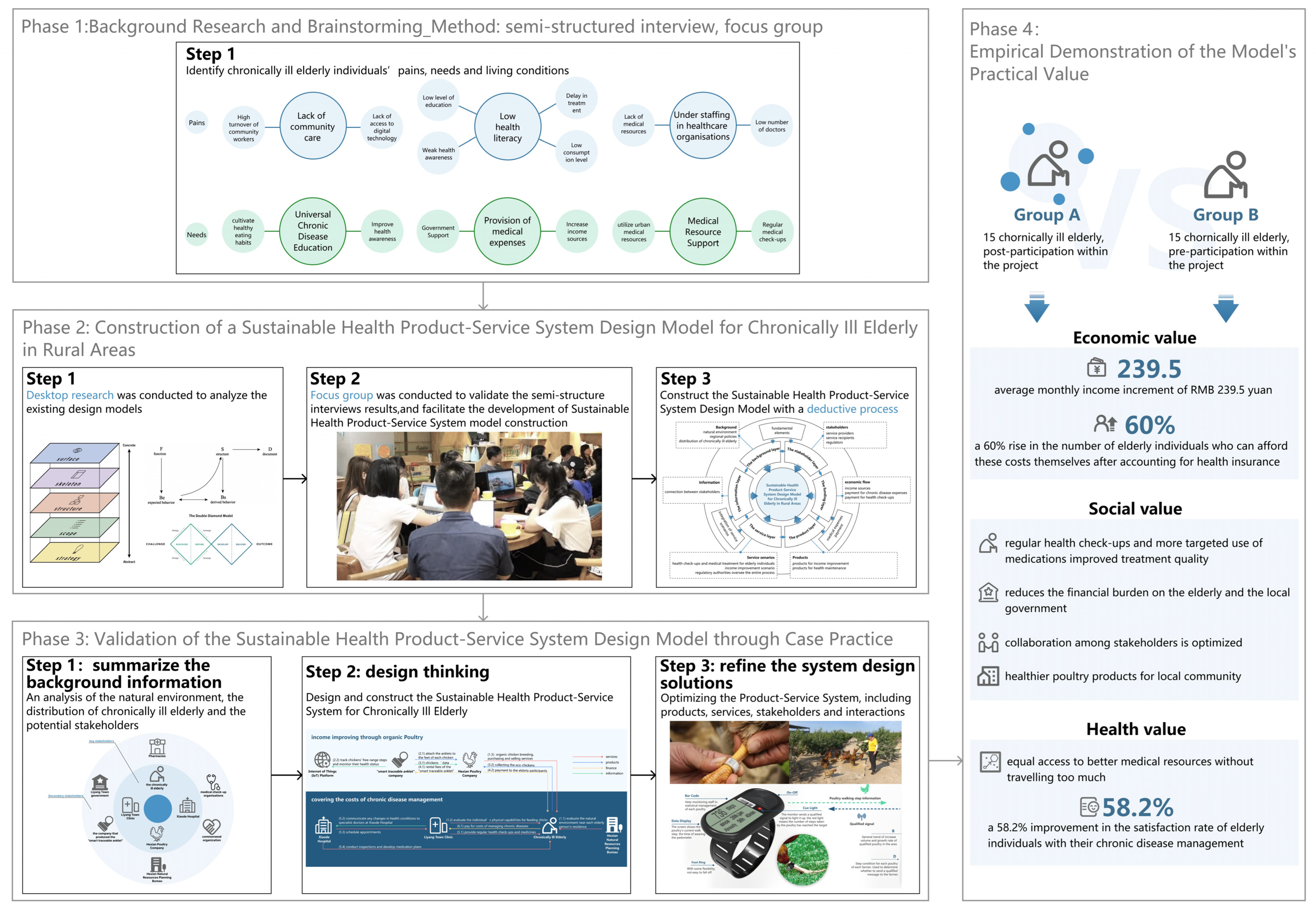 Sustainability 15 14404 g001 Sustainability 15 14404 g001