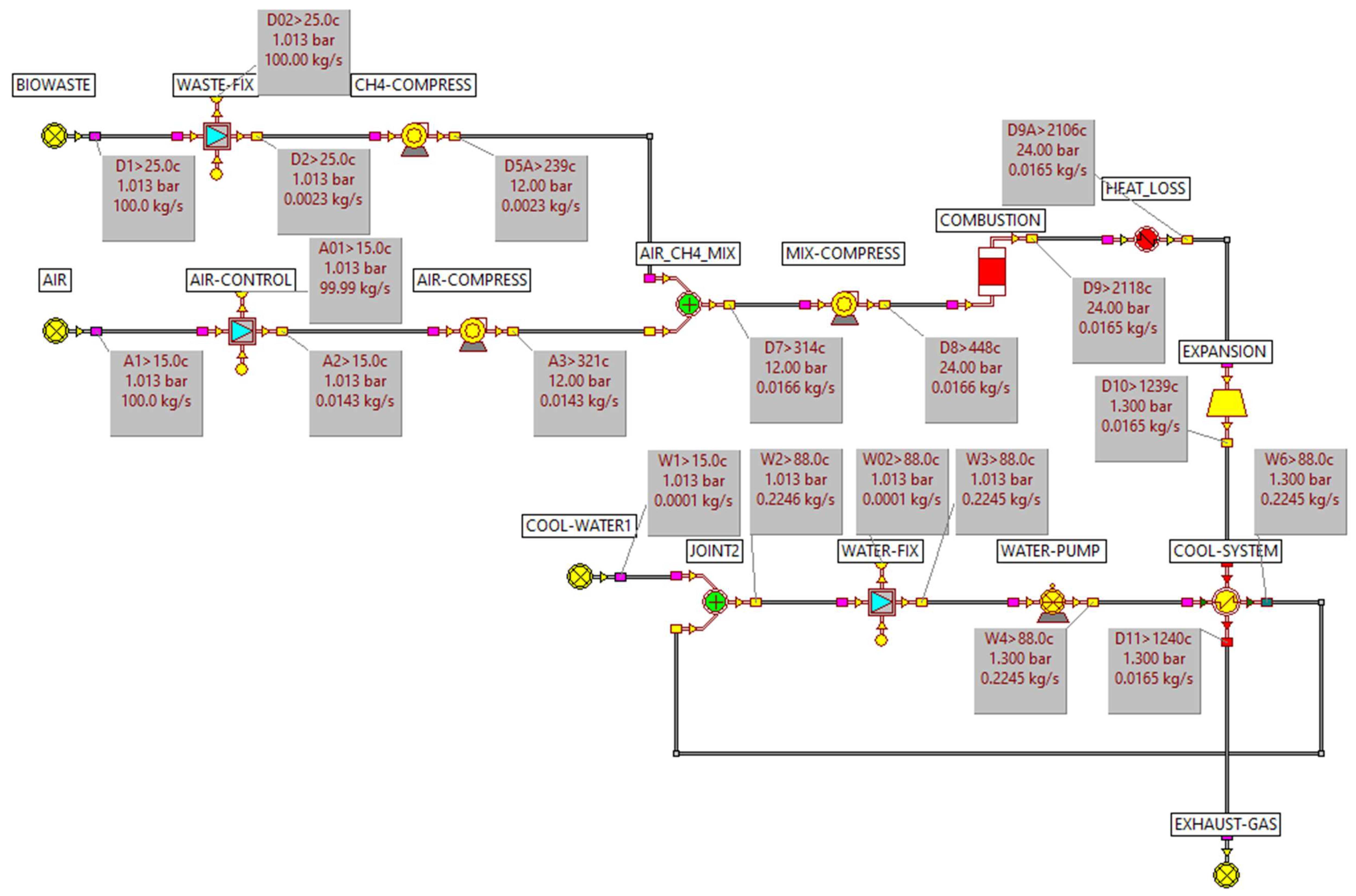 Sustainability 15 14410 g006
