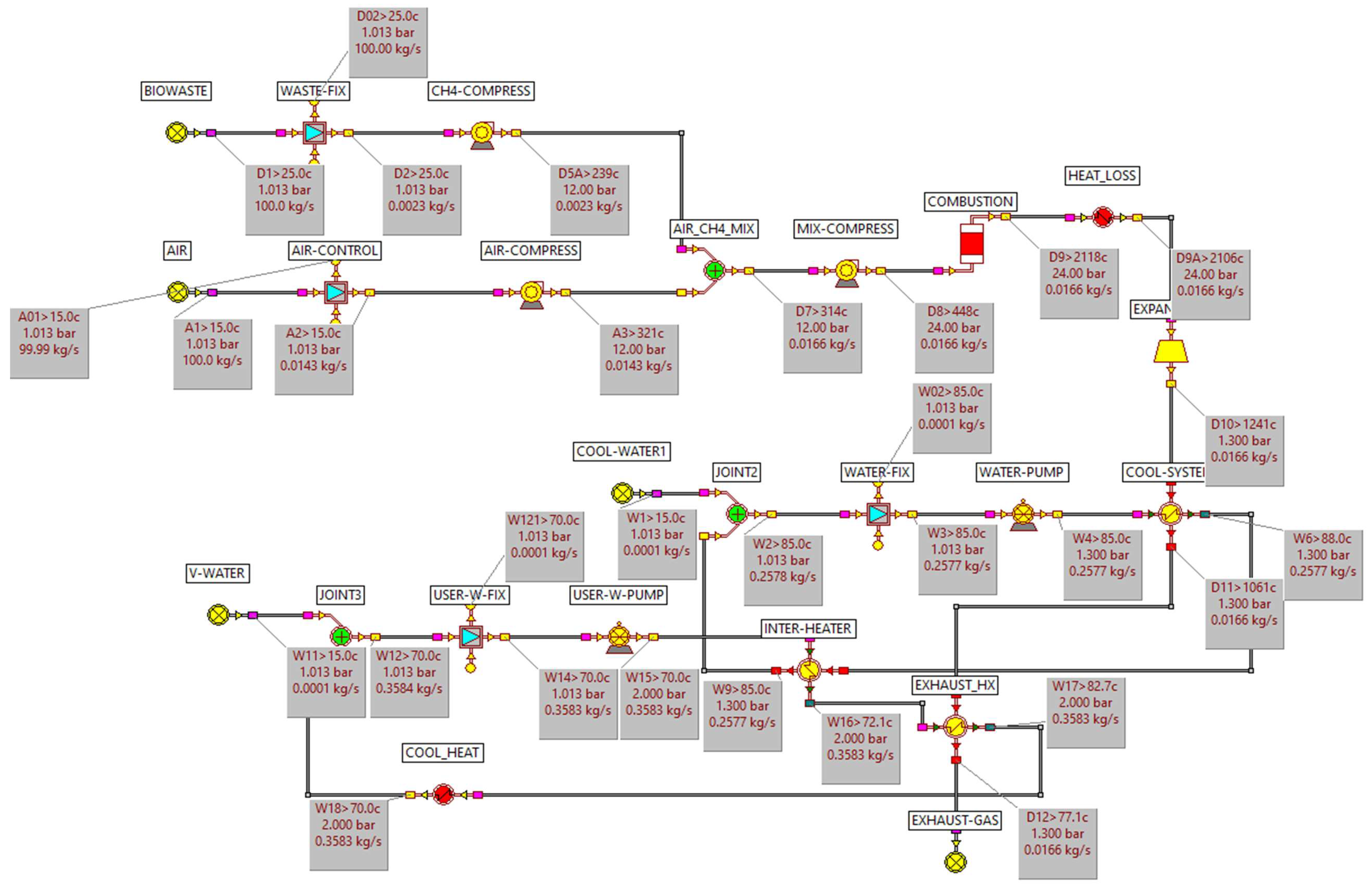 Sustainability 15 14410 g007