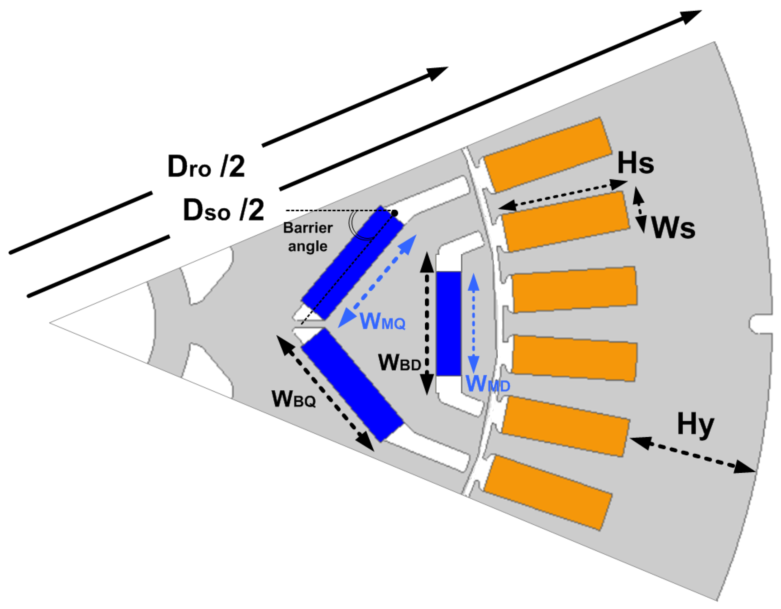 Sustainability 15 14413 g004