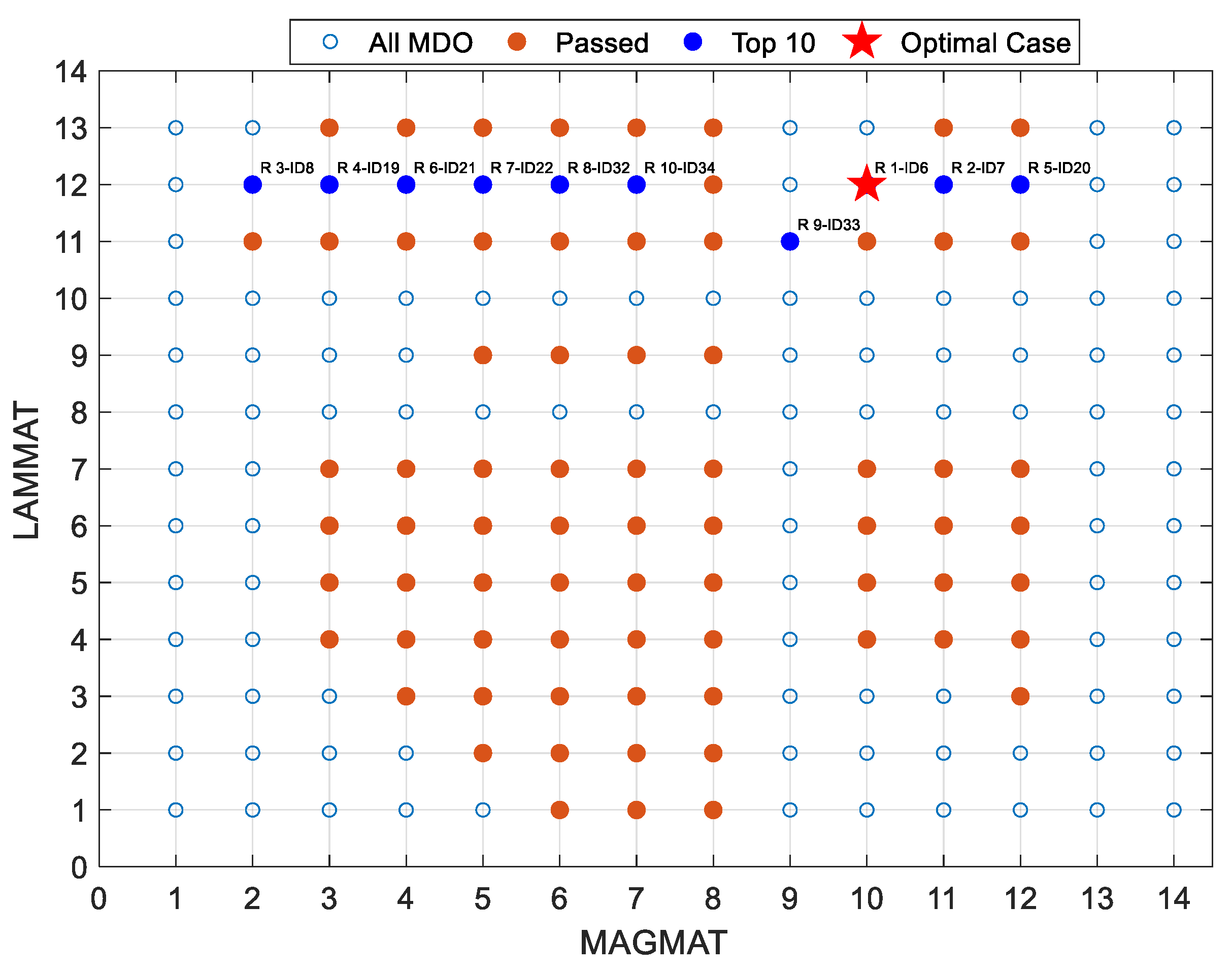 Sustainability 15 14413 g011