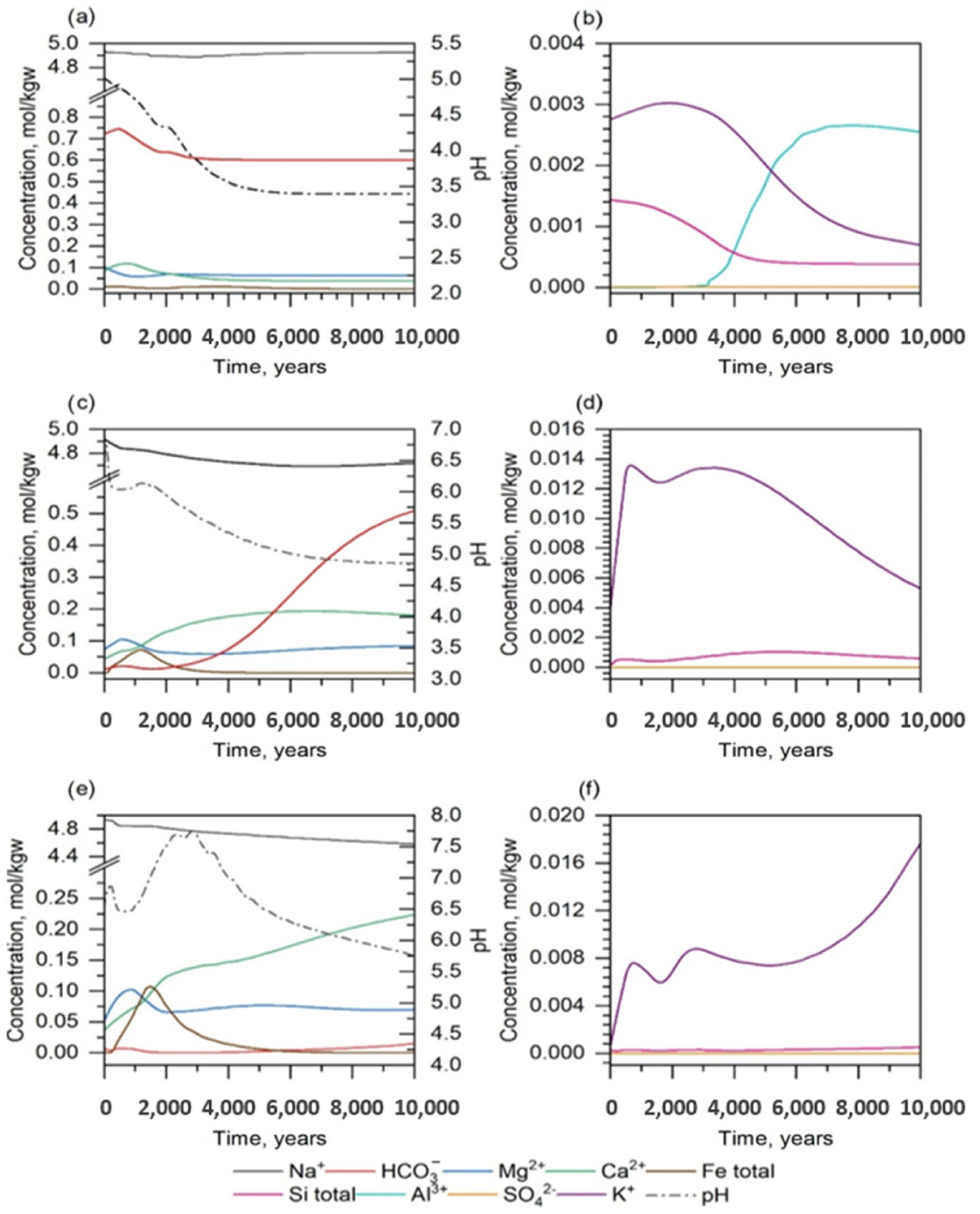 Sustainability 15 14434 g004