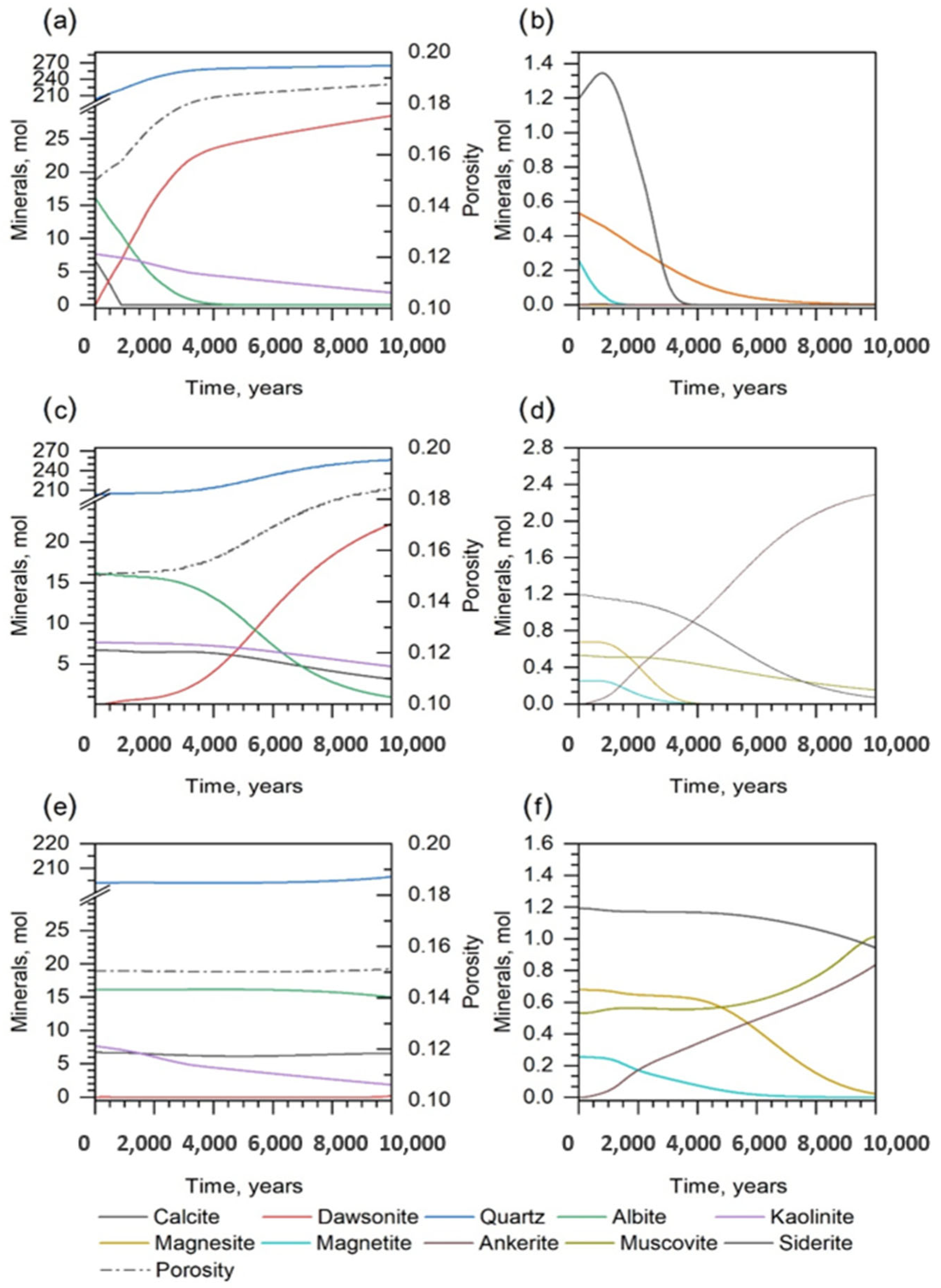 Sustainability 15 14434 g005
