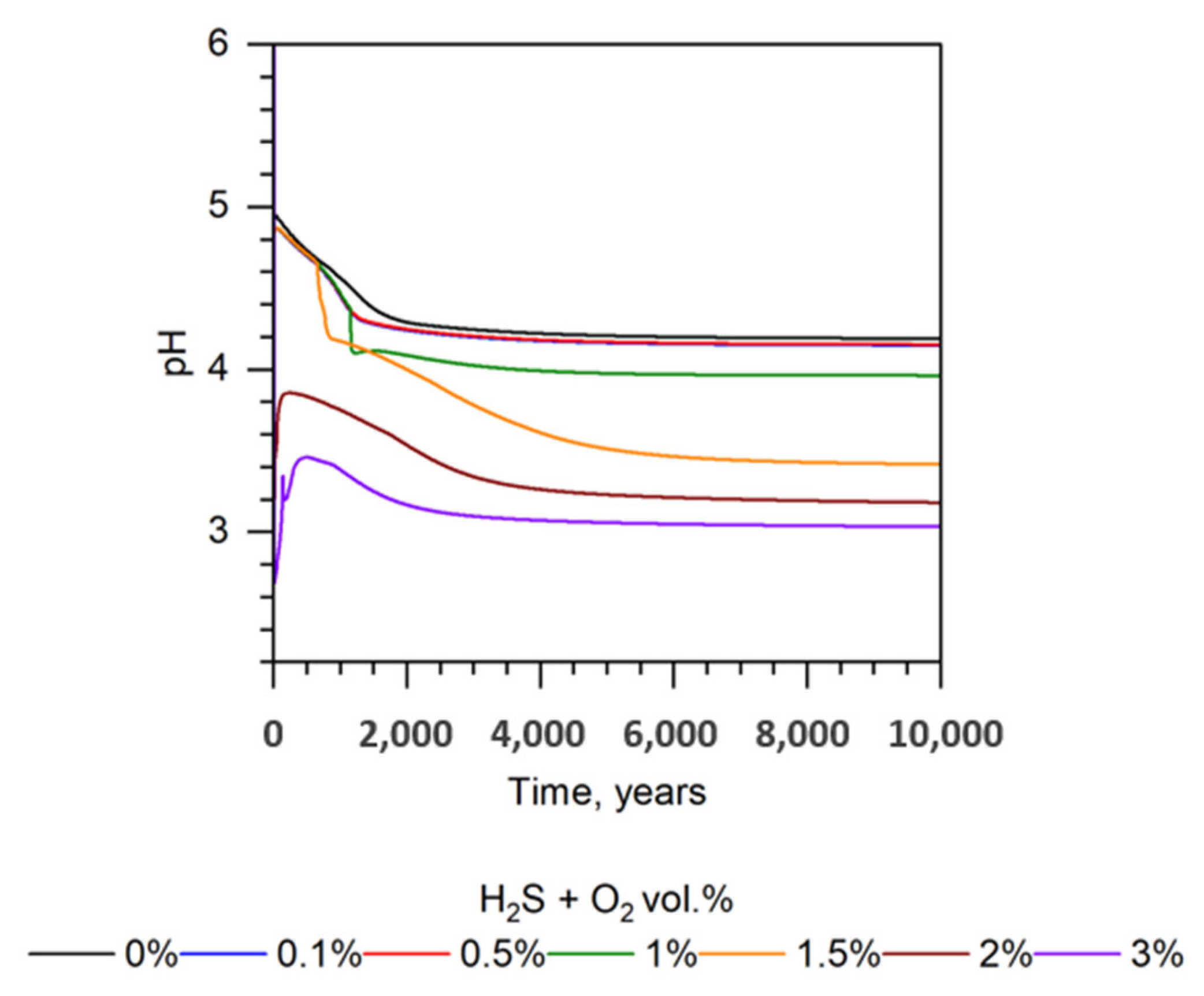 Sustainability 15 14434 g007